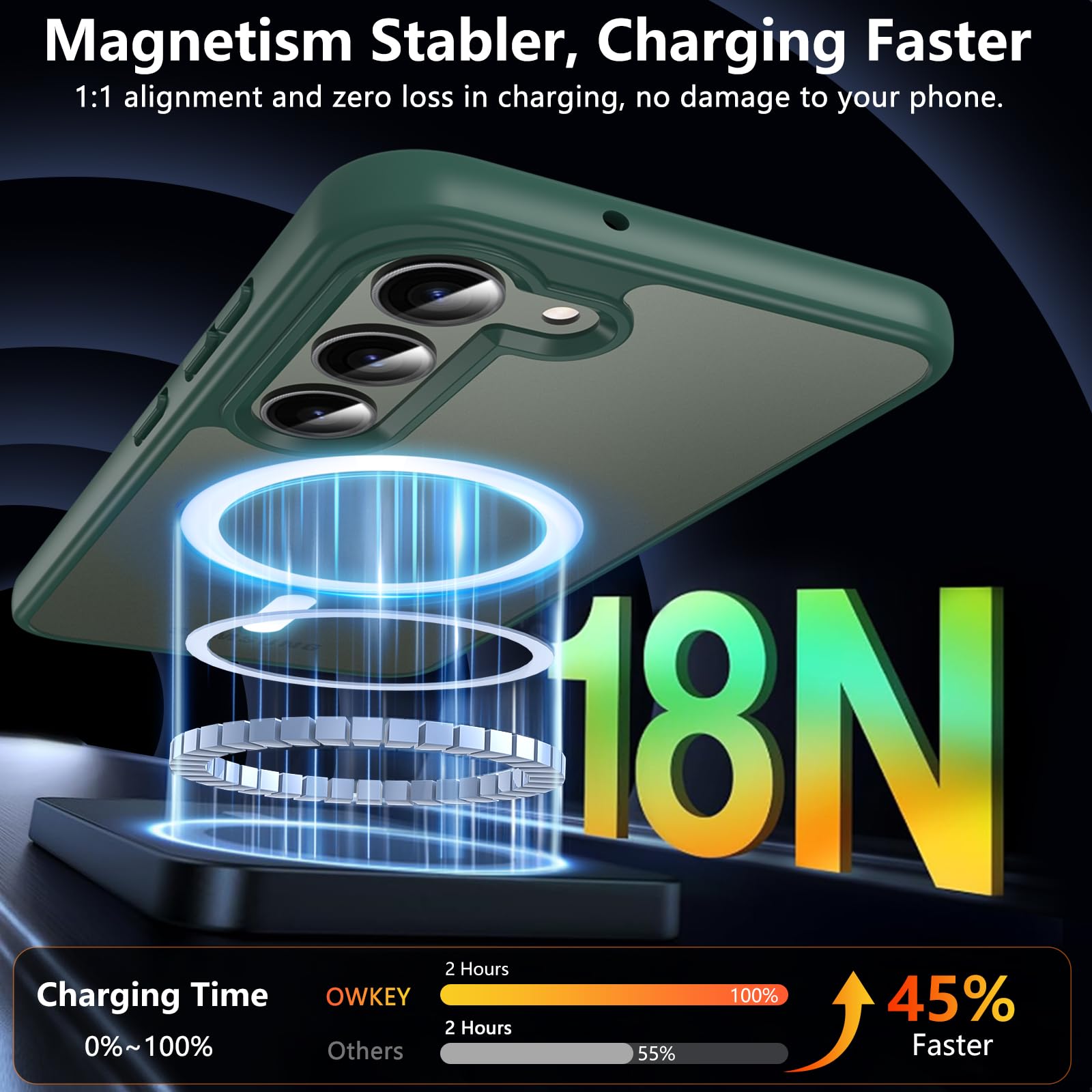 Owkey For Galaxy S23 Case 6.1'', Magnetic Samsung Galaxy S23 Case For Magsafe With Screen Protector, [Military Grade Protection]