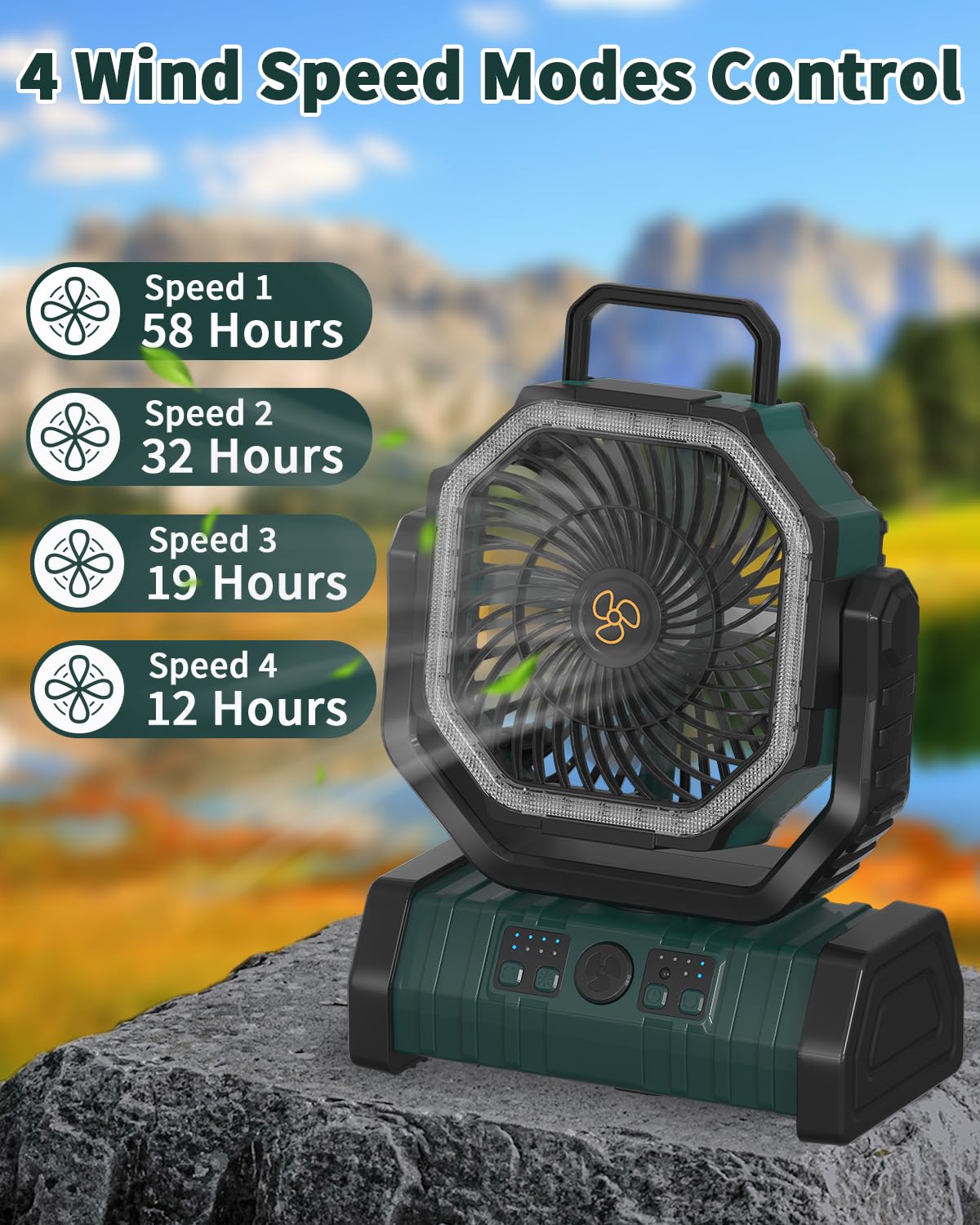 Adust Camping Battery Operated Powered Fan With Led Lantern Light 20000Mah Rechargeable Portable, Oscillating Fan With 360 Rotat