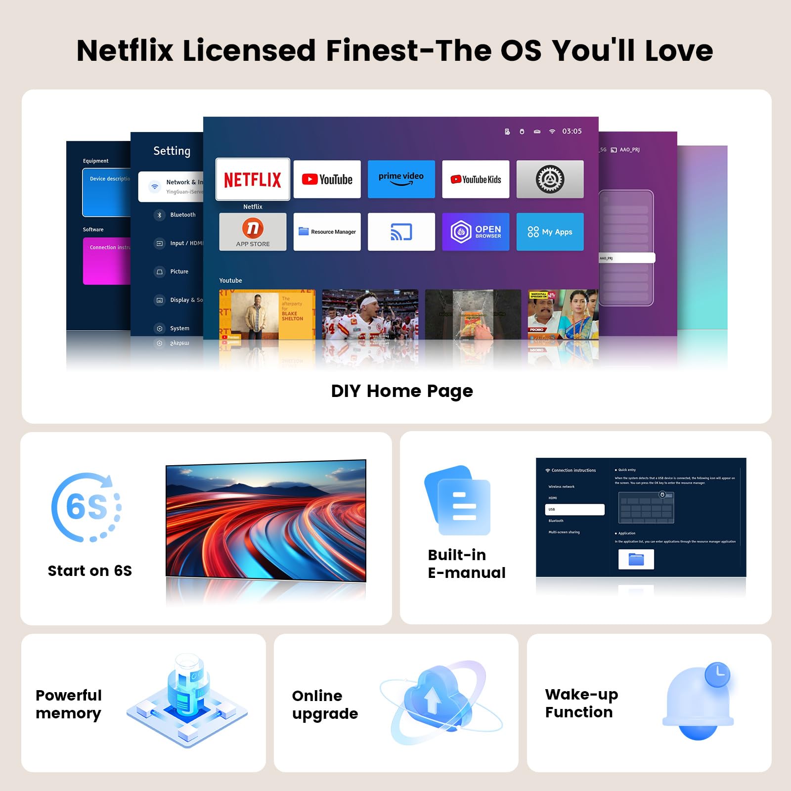 [Netflix Licensed/Dolby Audio]Outdoor Projector 4K With Wifi 6 And Bluetooth,Onoayo 800Ansi Native 1080P Portable Projector,Buil