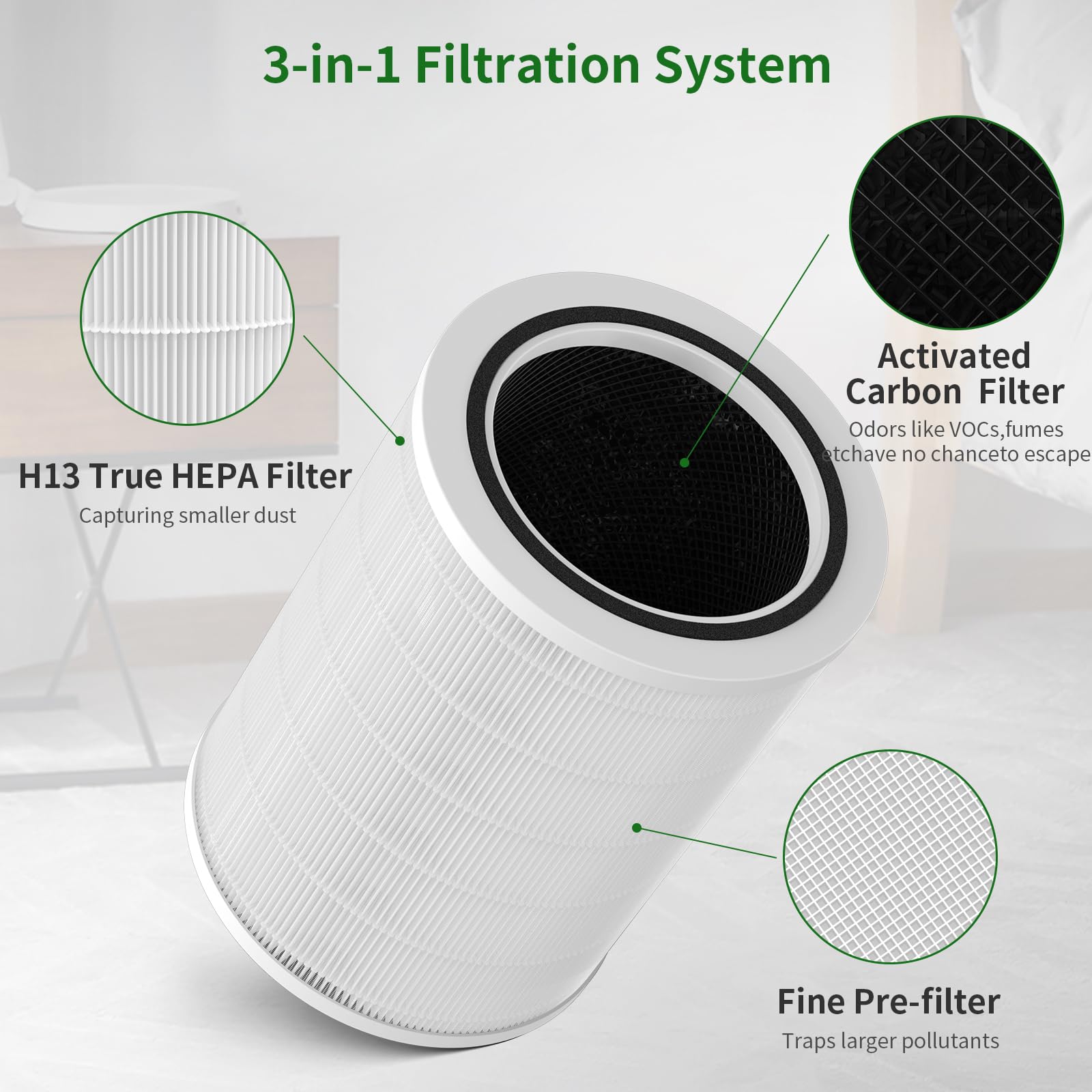 Gokbny 2 Pack Hepa Replacement Filter Compatible With Clorox Large Room Purifier, Model # 11010 & 11011, 1,500 Sq. Ft. Capacity(