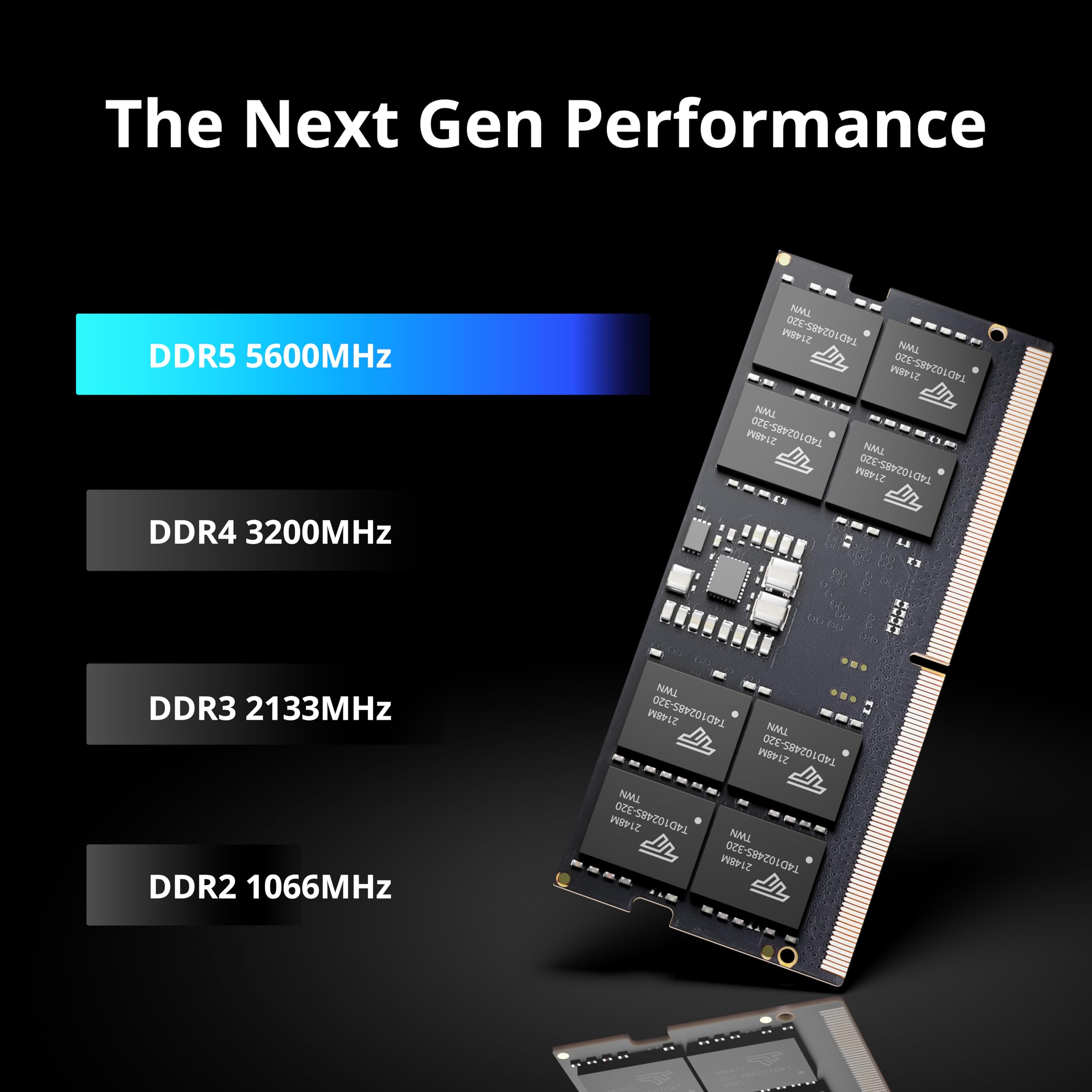 Timetec 32Gb Kit(2X16Gb) Ddr5 5600Mhz Pc5 44800 Unbuffered Non Ecc 1.1V Cl40 1Rx8 Single Rank 262 Pin Sodimm Laptop Memory Ram M