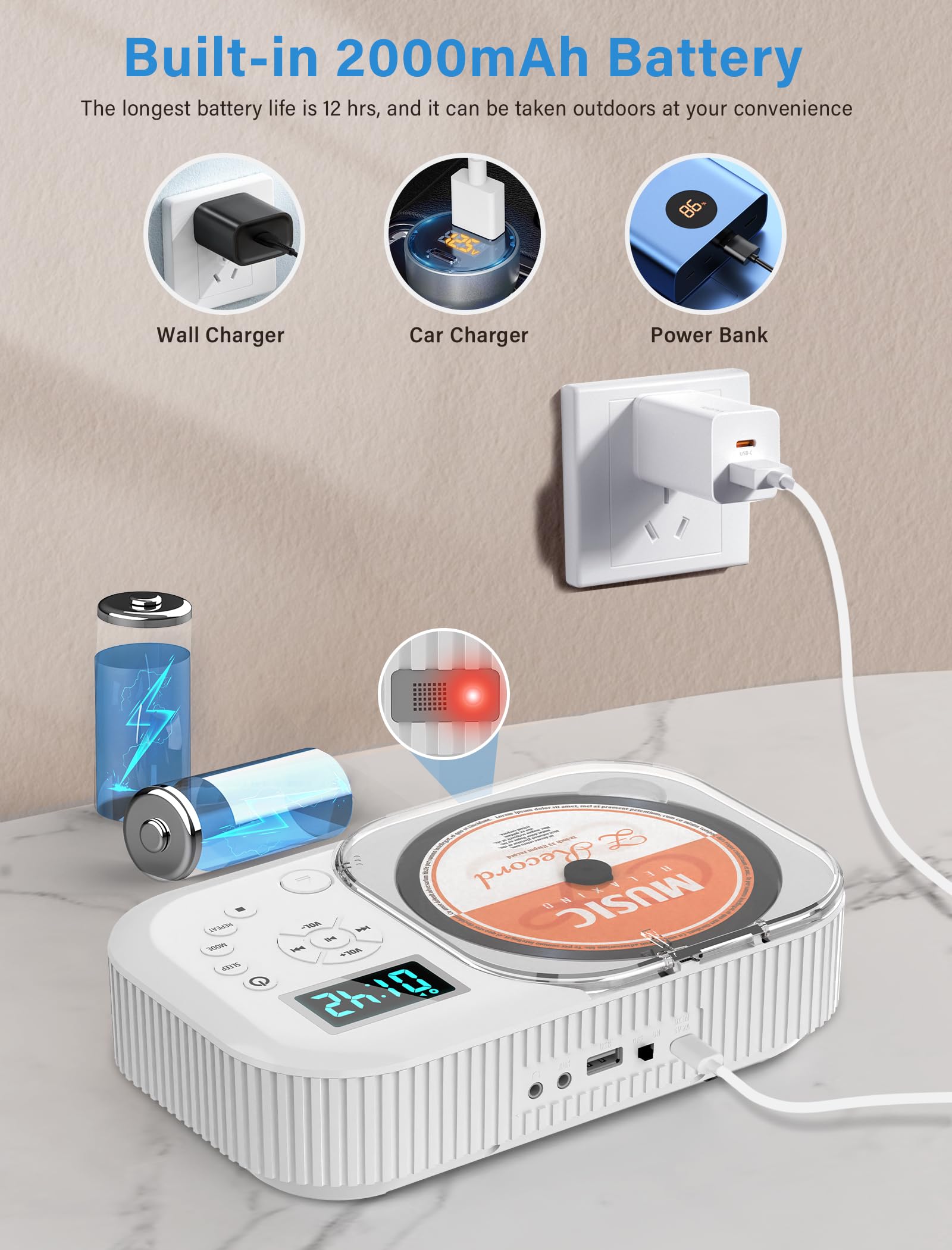 2000Mah Cd Player Portable With Bluetooth, Cd Boombox Portable For Home/Car With Remote Control, Dual Speaker,Rechargeable Cd Pl