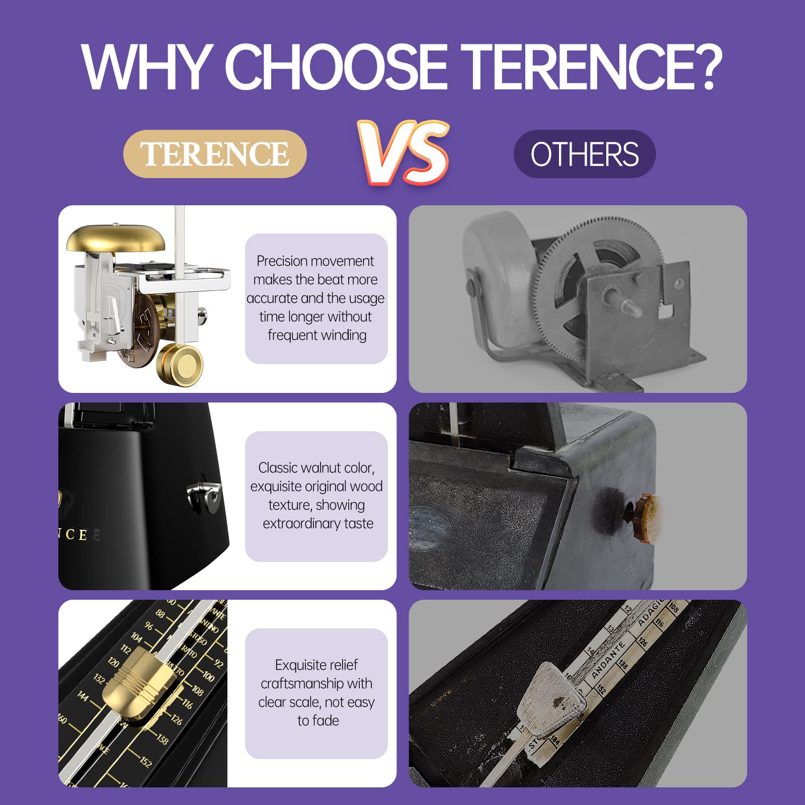 Mechanical Metronomes For Piano Guitar Violin Bass Drum And Other Musical Instruments Loud Sound And High Precision Track Beat A