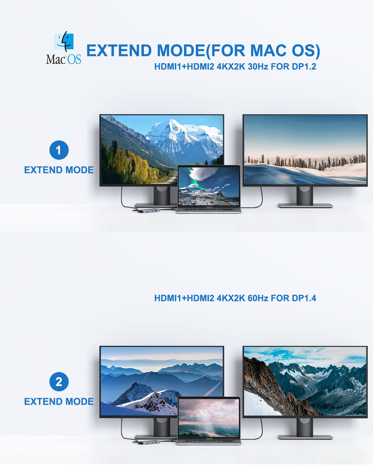 Macbook Pro Docking Station Dual Monitor Macbook Pro Hdmi Adapter,9 In 1 Usb C Adapters For Macbook Pro Air Mac Hdmi Dock Dongle