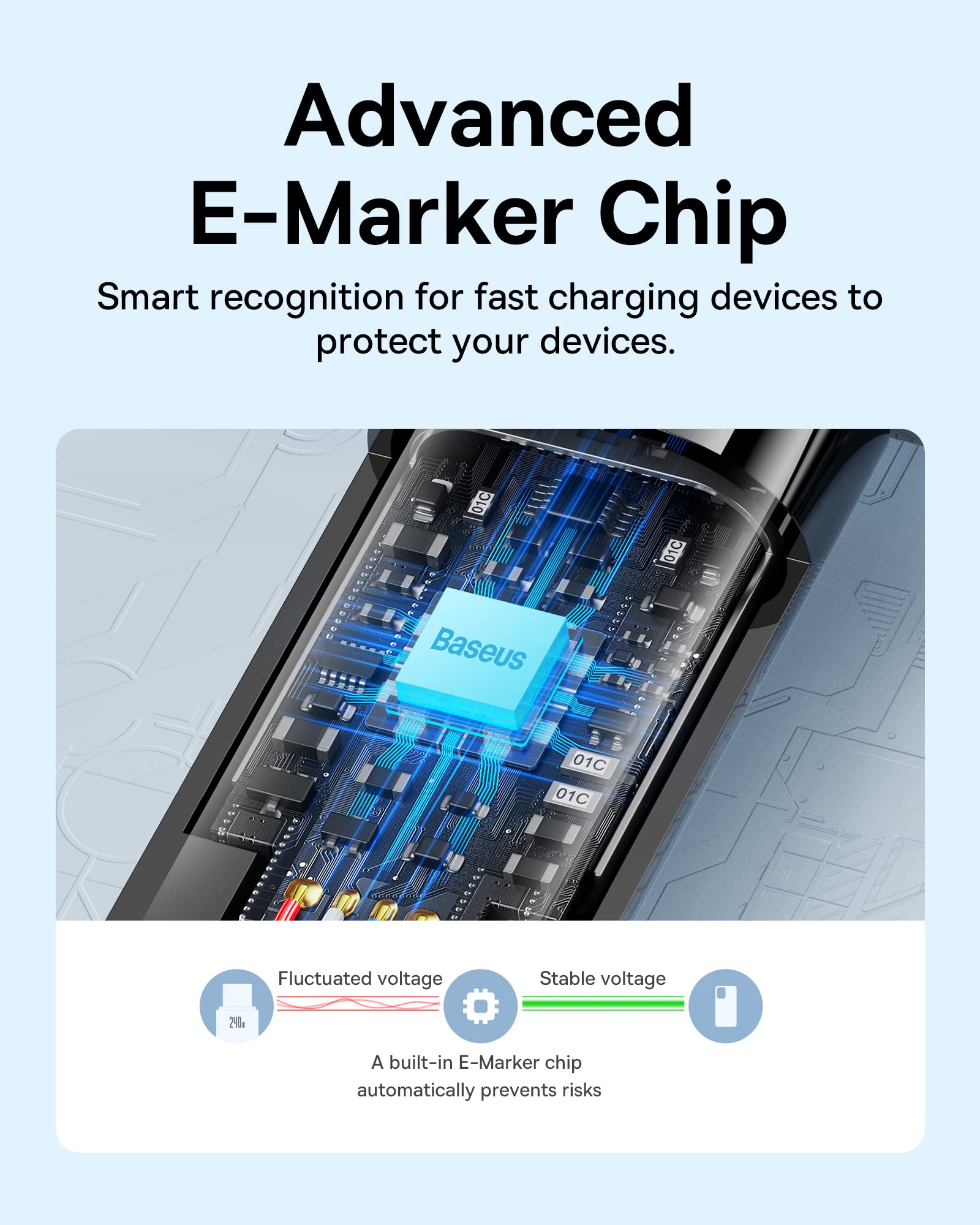 Baseus Usb C Cable, 240W Pd 5A Fast Charging Usb C To Usb C Charger Cable, Zine Alloy Nylon Braided Type C Cable For Iphone 16 15 Pro/Plus/Pro Max, Macbook, Ipad Pro/Mini, Samsung S23/S22+ (3.3Ft)
