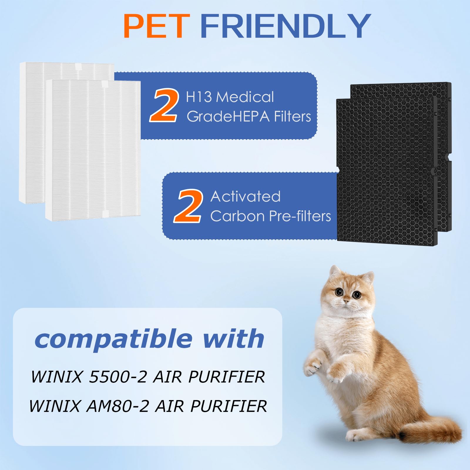 116130 Replacement Filter H For Winix 5500 2 Am80 Plasmawave Air Purifier True Hepa Carbon Filter, 2 Set