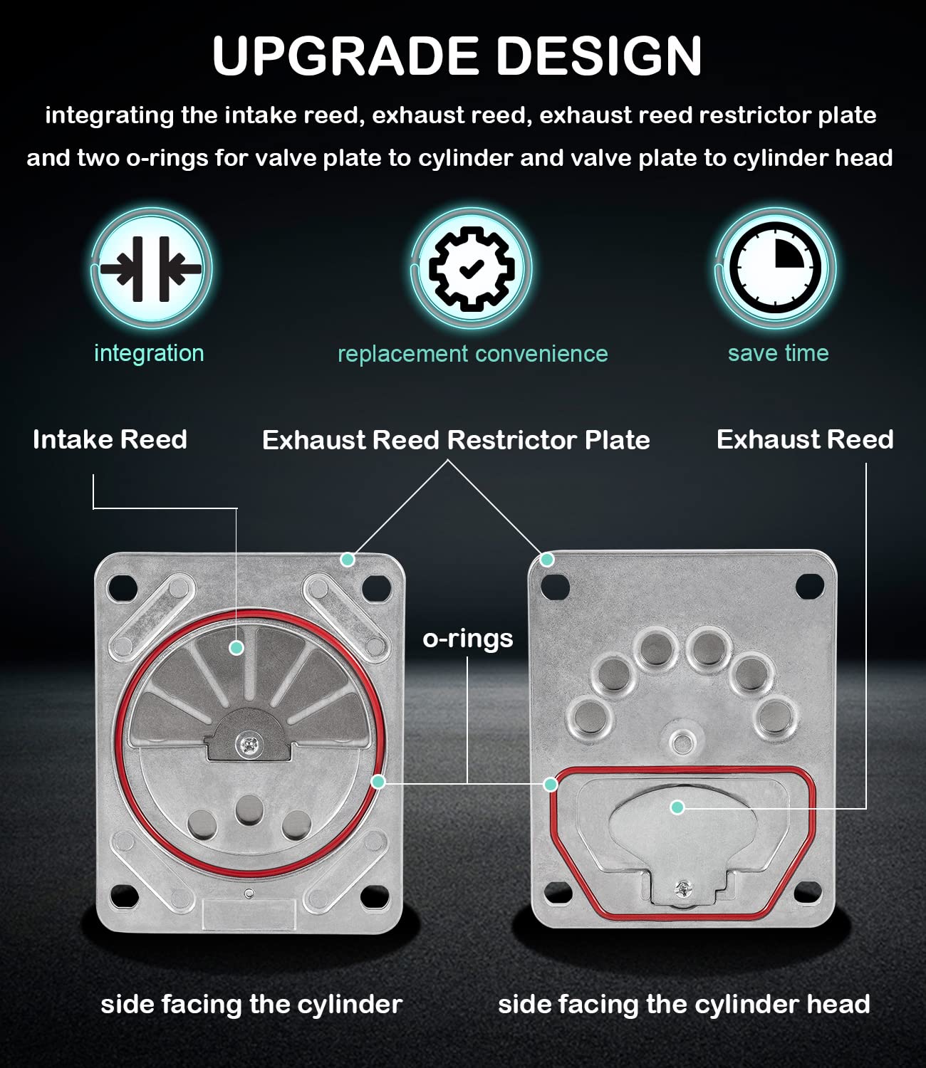 Zac0032 Compressor Valve Plate Assembly Kit Fit For Craftsman, Dewalt, Porter Cable, Devilbiss, Black & Decker Oil Less Air Comp