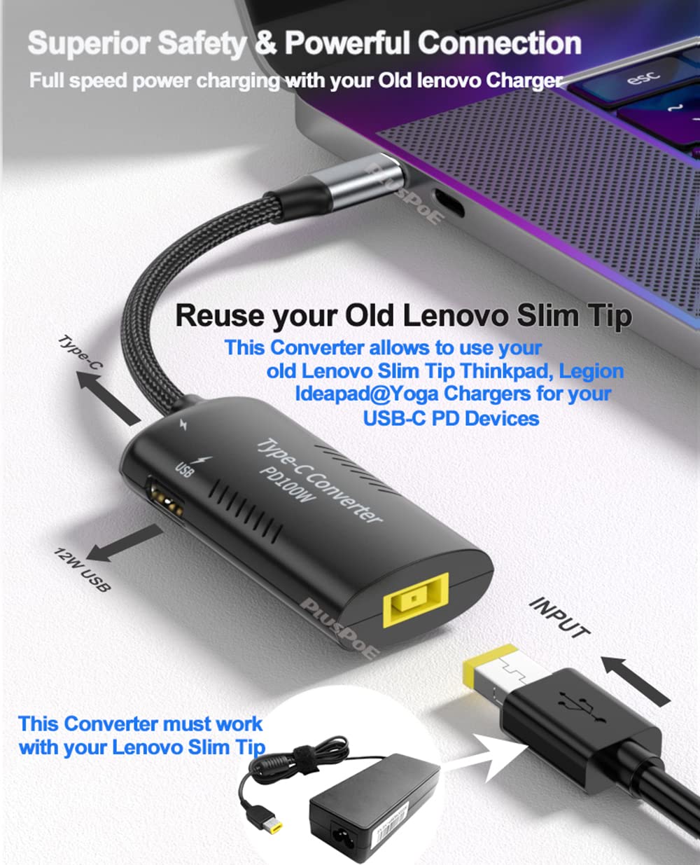 Pluspoe Usb C To Slim Tip Adapter, Pd3.0 Fast Multi Port Charging For Lenovo Thinkpad, Macbook, Chromebook