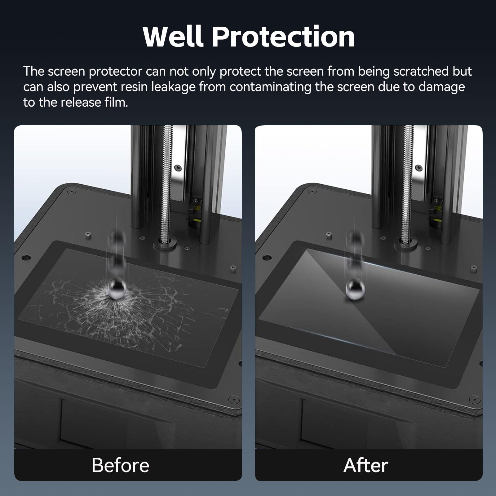 Anycubi Photon Mono M7 Max Screen Protector,Original 3D Printer Protective Film 5Pcs Compatible With 13.6 Inch Lcd Sla Uv Resin