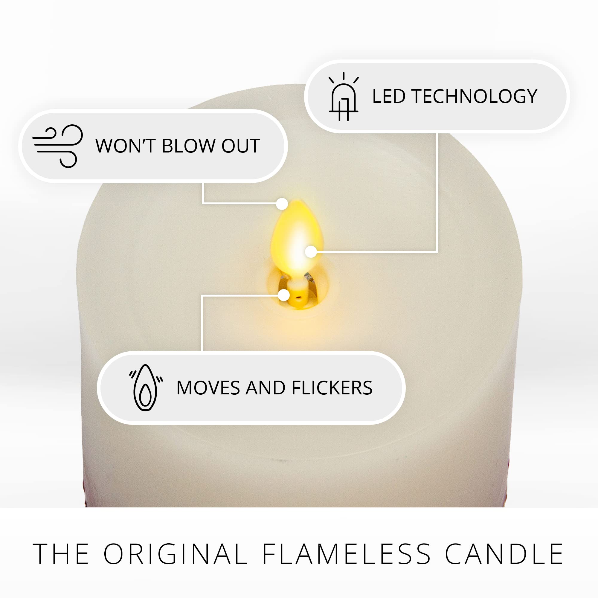 Luminara Flameless Led Candle Embedded Moving Flame Pillar Unscented Real Wax With Recessed Edge, Remote Ready, Timer (4.5 Inch,