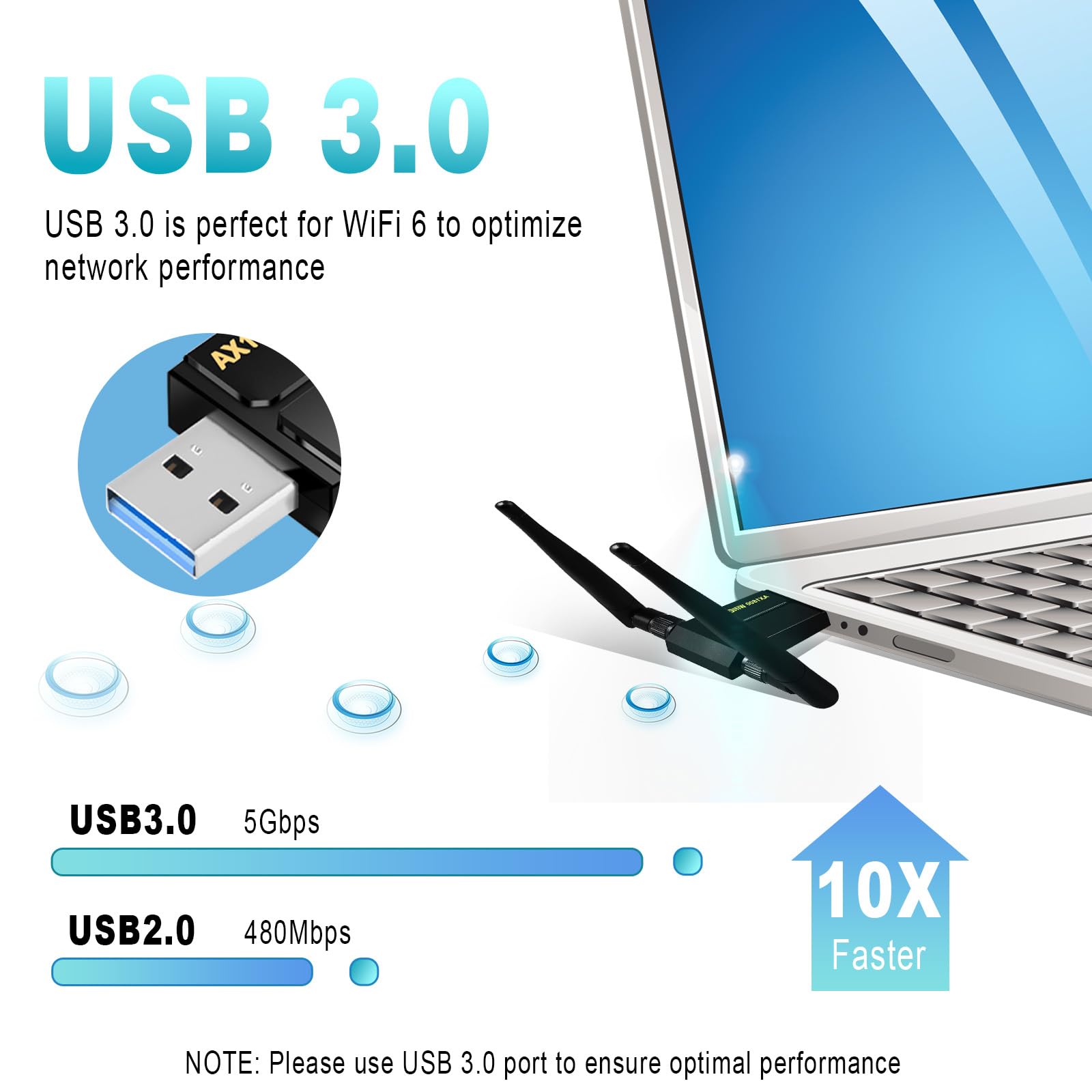 Usb Wifi Adapter For Pc   1800Mbps Usb 3.0 Wifi 6 Adapter For Desktop Pc Laptop With 2.4G/5G Dual 5Dbi Antennas, Wireless Networ