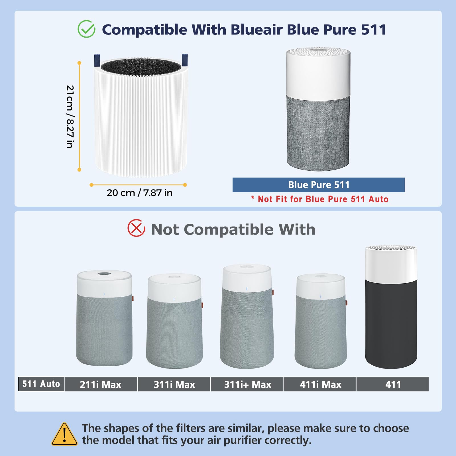 2 Pack 511 Replacement Filter Compatible With Blueair Blue Pure 511 Air Purifier, H13 True Hepa Filters With Particle And Activa