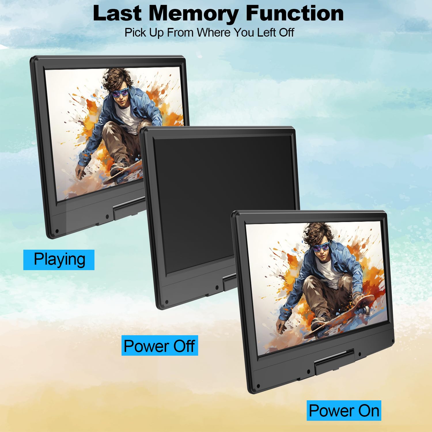 13.8'' Portable Tv/Dvd Player Combo With 12'' Hd Screen And Digital Tuner, Hdmi Input, Built In Battery And High Volume Speakers