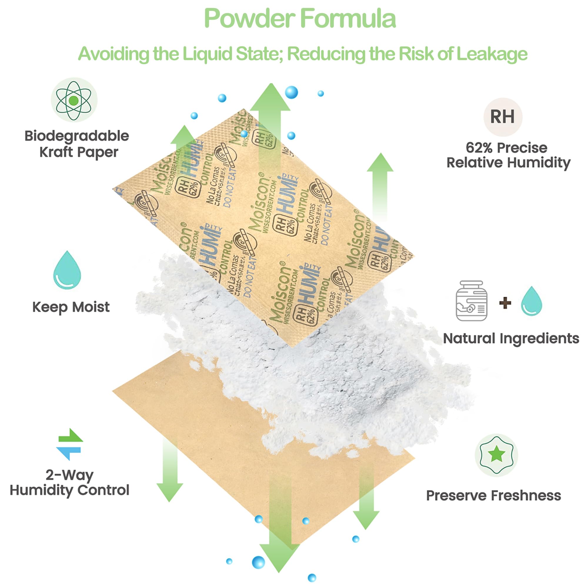 Wisesorb 60 Pack 62% Rh 8 Gram Two Way Humidity Control Packs For Storing 1 Oz Herb, Size 8 Moisture Control Packets Individuall