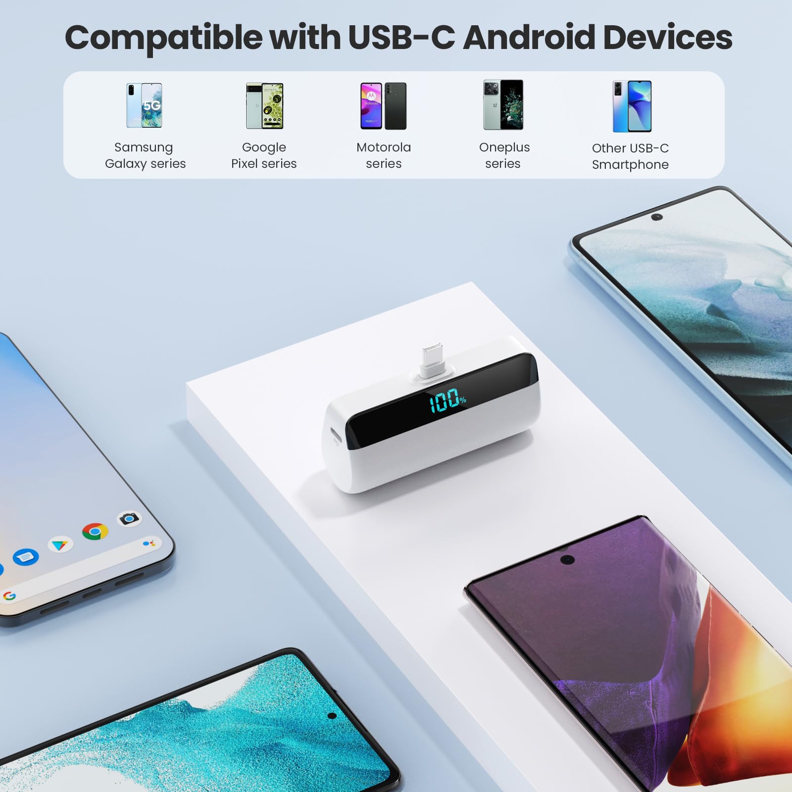 [2-Pack] Mini Portable Charger For Iphone 16/15 Series, Upgraded 5500Mah 3A Pd Fast Charging Usb C Power Bank, Lcd Display Batte