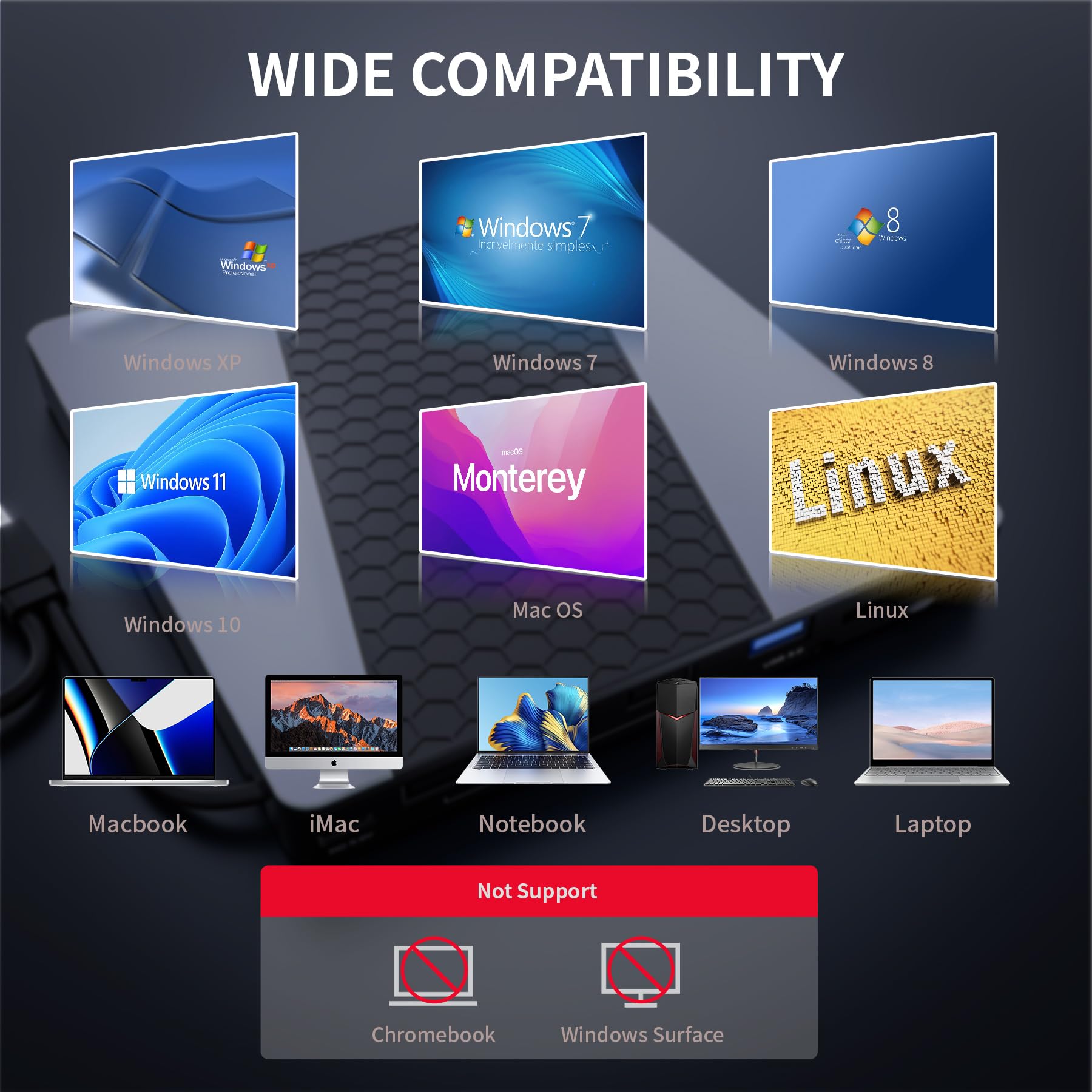 Unitek External Cd Dvd Drive, Usb3.0/Usb C 7 In 1 Portable Cd Dvd Player With Card Reader Usb Hub Cd Rom Burner Reader Supports