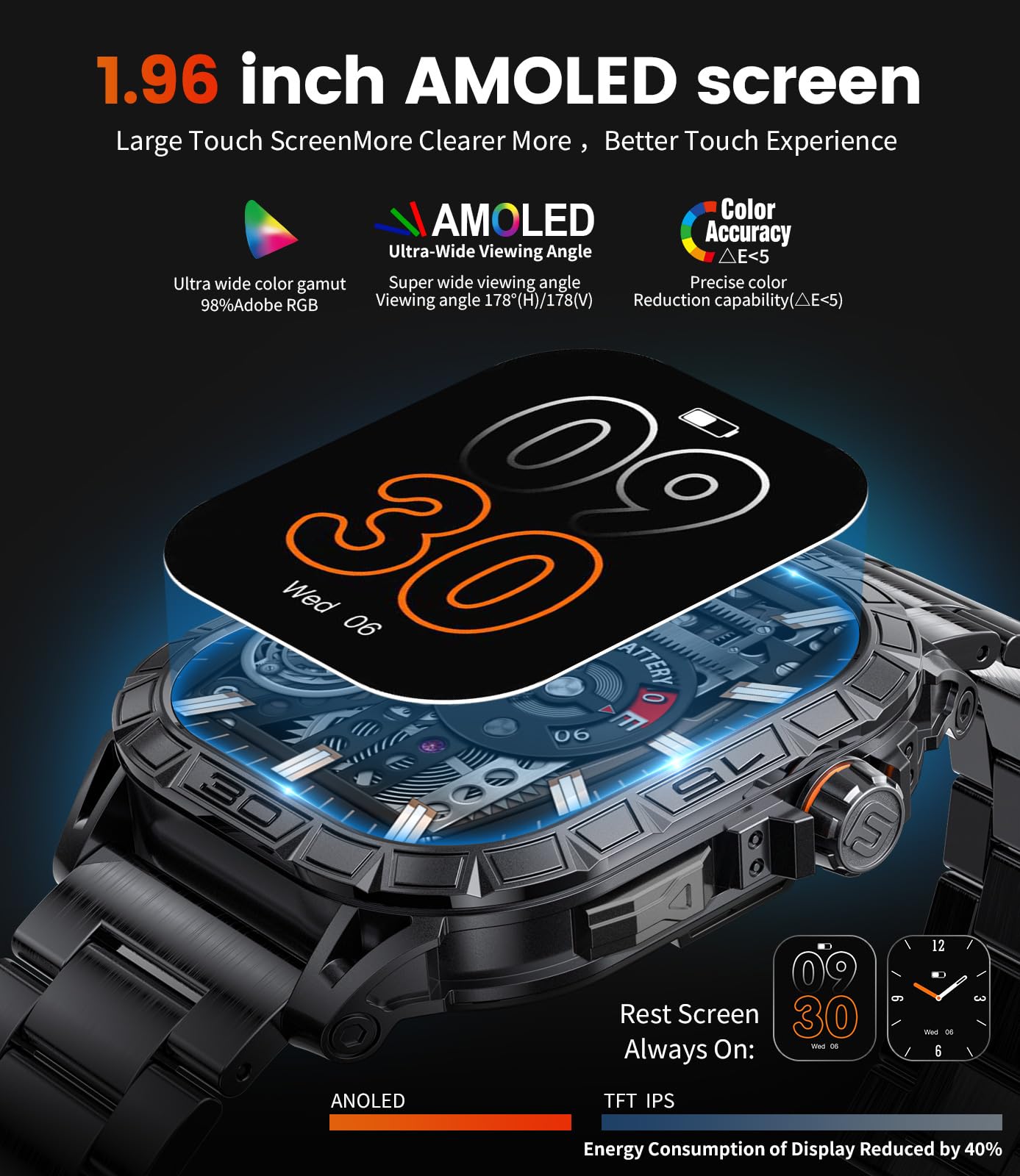 Lige Military Smart Watch For Men(Call Receive/Dial) With 3 Straps,1.96 ''Hd Big Amoled Rugged Smartwatch For Iphone/Android Pho