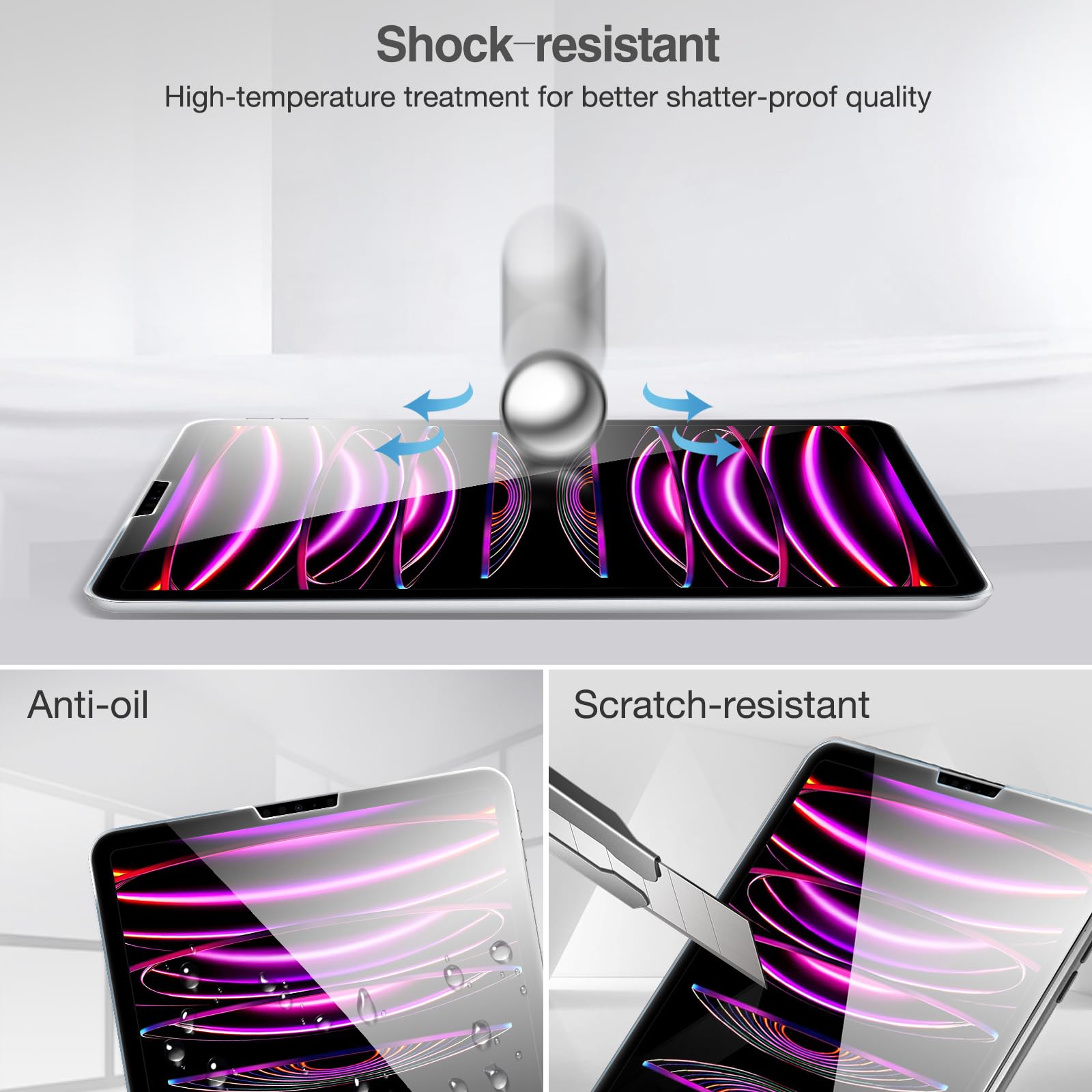 Procase 2+2 Pack Screen Protector For Ipad Pro 12.9 Inch 6Th 5Th 4Th Generation 2022 2021 2020 With Camera Lens Protector, Tempe