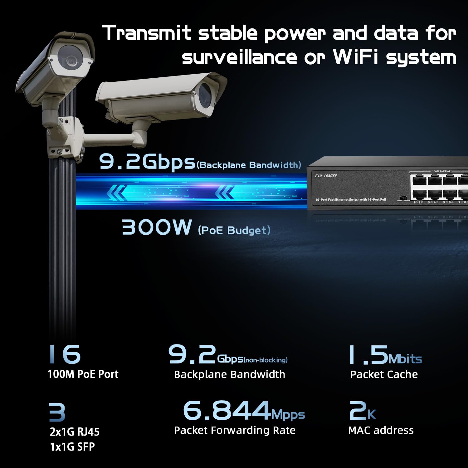 Poe Switch 19 Port , 16 Poe+ 100Mbps, 2 Gigabit Uplink, 1 Sfp, Ieee802.3Af/At, 300W Internal Power Supply, Metal Case Unmanaged