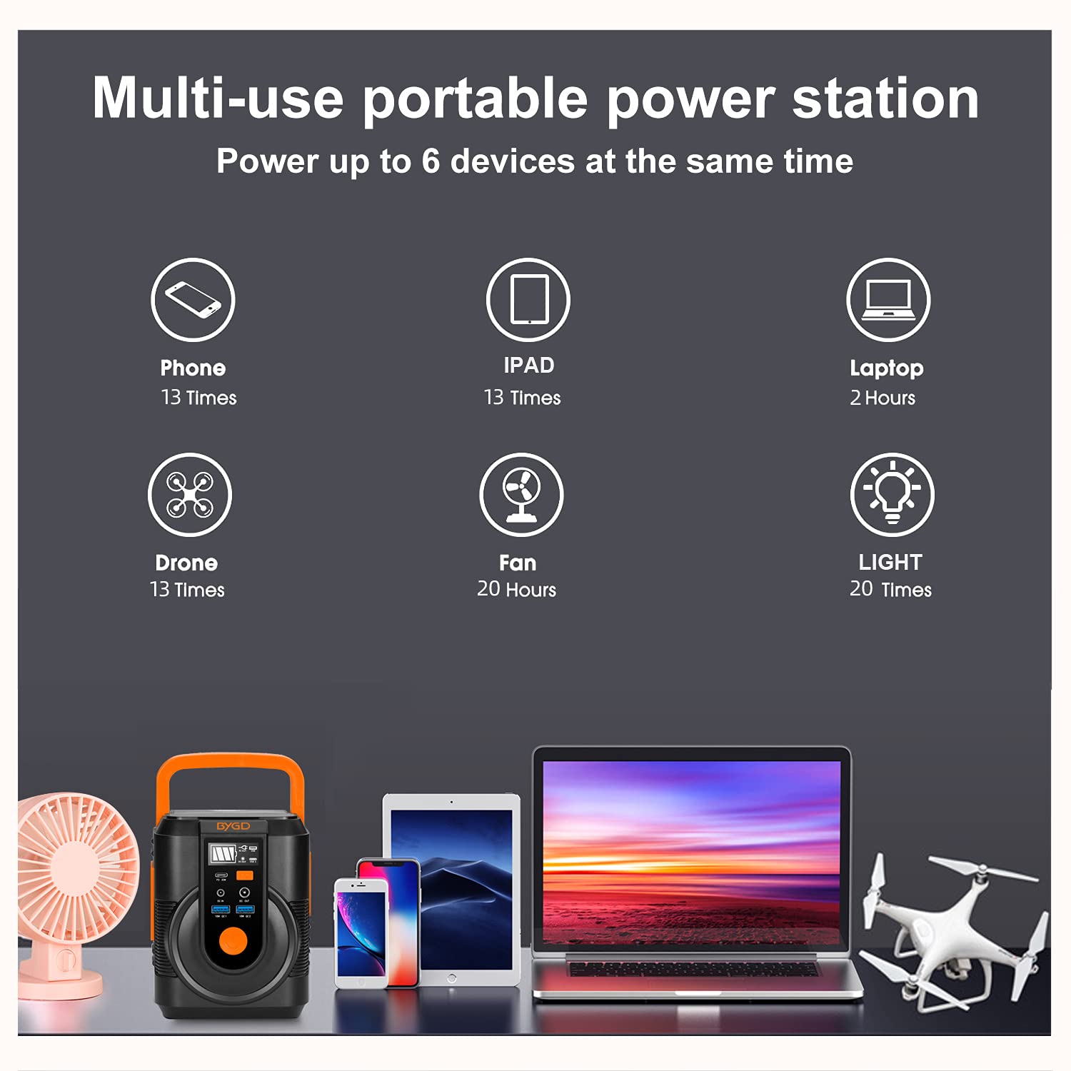 Bygd Portable Power Station, 111Wh/22500Mah Lithium Generator With Battery Charging Quick Charge & Led Light With 2 Usb Ports Ba