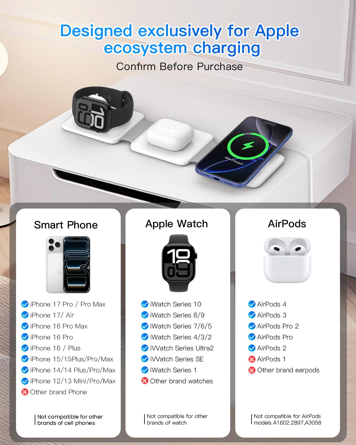 Charging Station For Apple Multiple Devices   3 In 1 Foldable Magnetic Wireless Charger Dock   Travel Charging Pad For Iphone 15