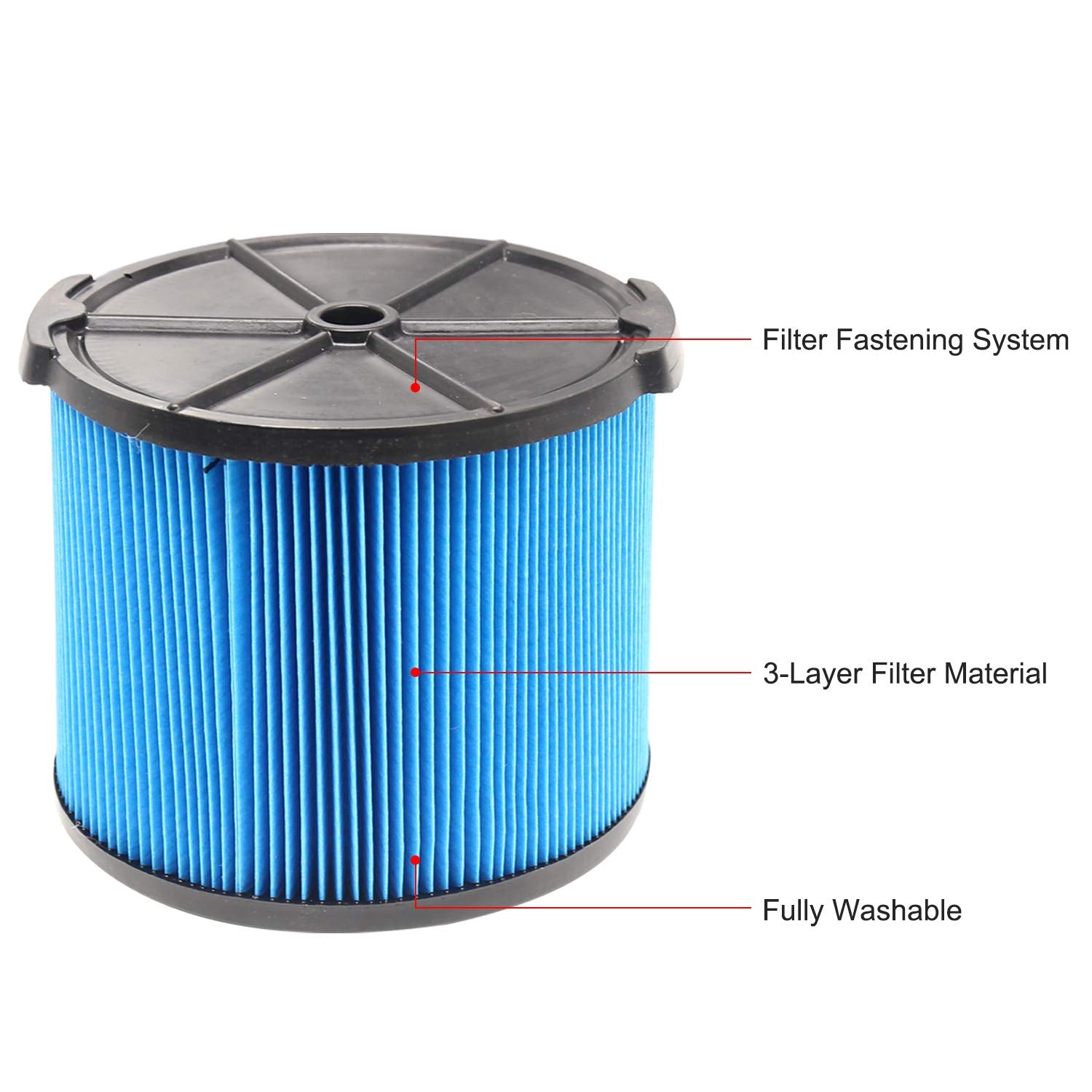 Replacement Filter For Ridgid Vf3500 Wet Dry Vac 3 Layer Filters For Wd4050 Wd4522 Vacuum Filter