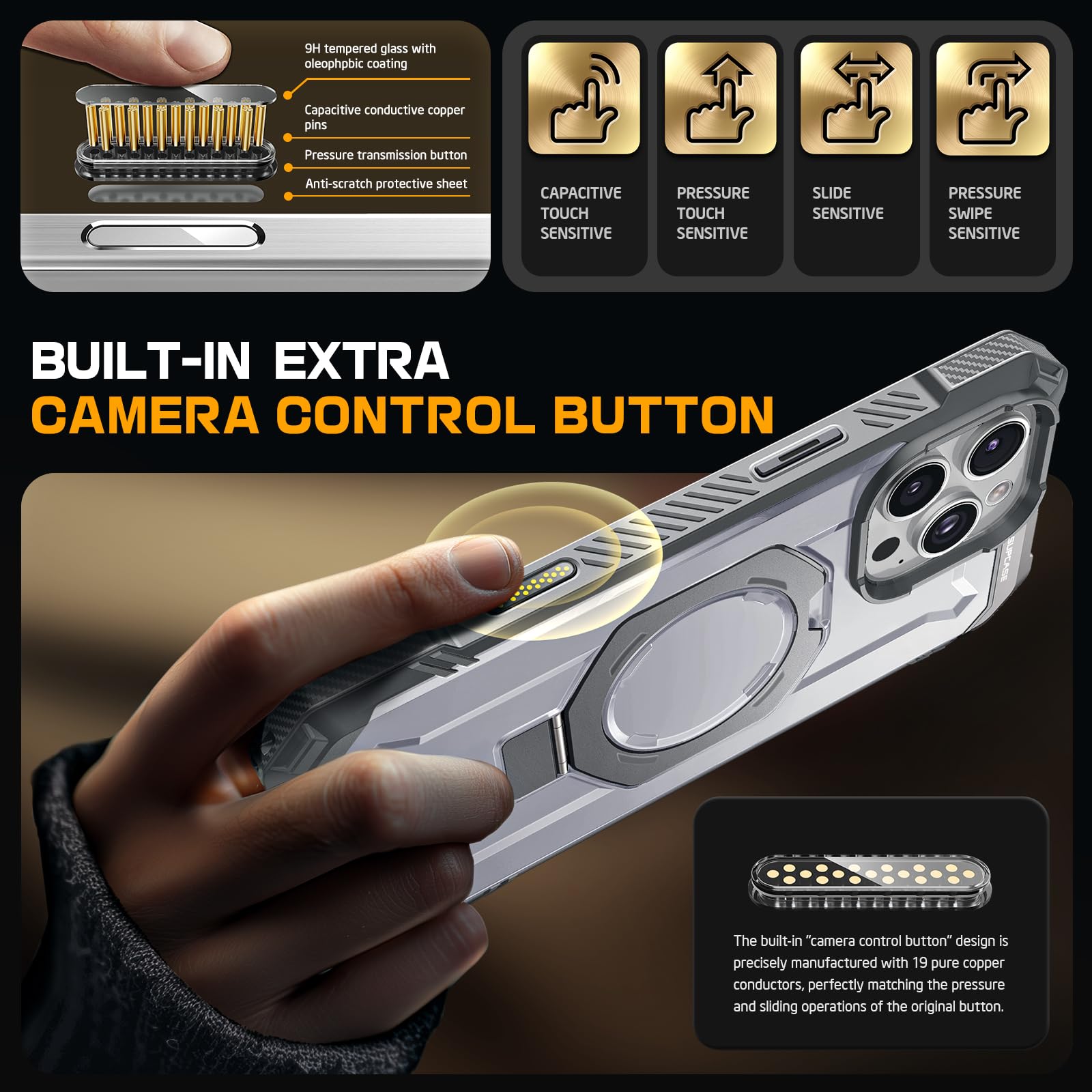 Supcase For Iphone 16 Pro Max Case With Camera Control Capture Button (Unicorn Beetle Grip), [Built In Stand] [Compatible With M