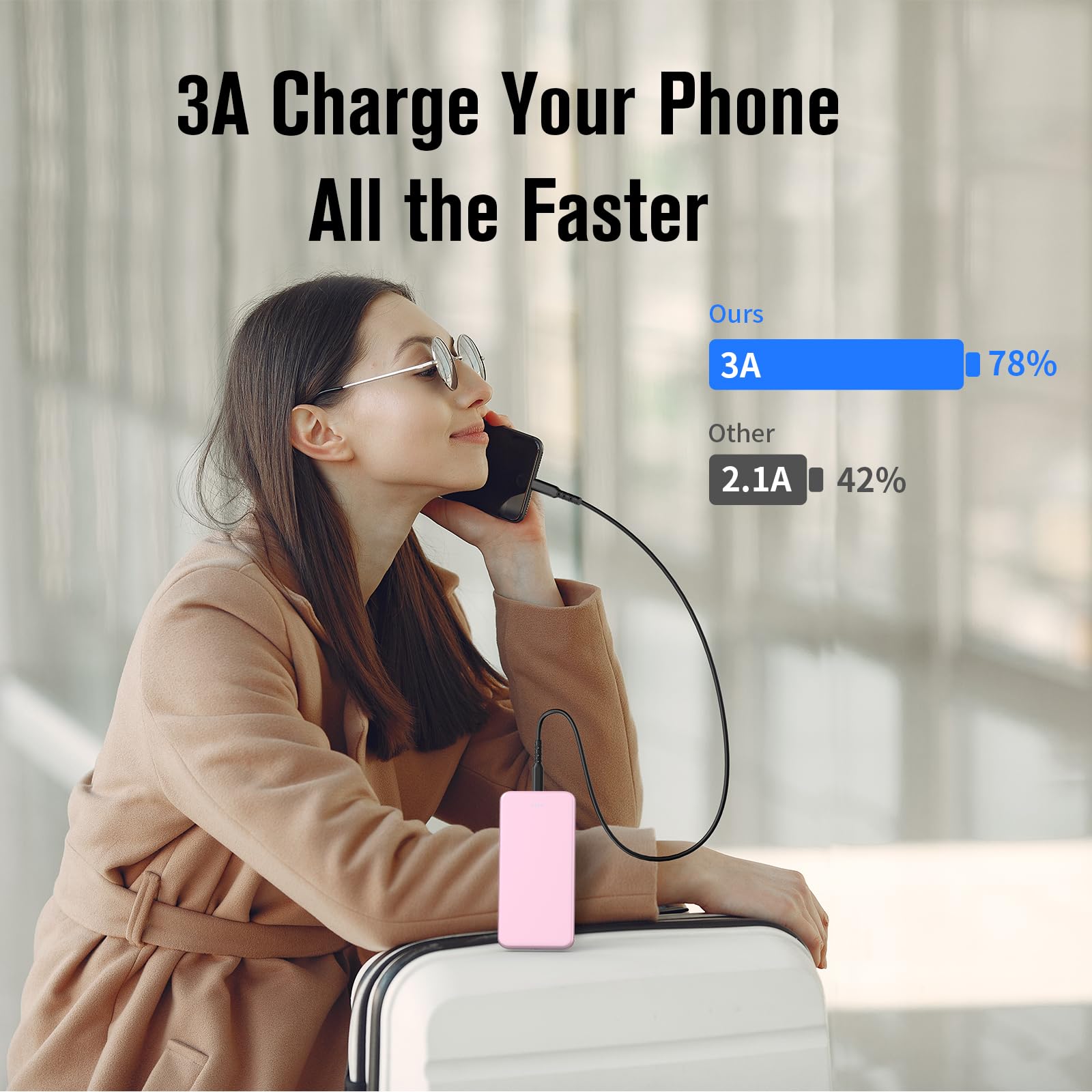 Vanyust Portable Charger Power Bank, 15W Fast Charging 10000Mah External Power Bank, Usb C In&Out Battery Pack For Iphone 15/14/