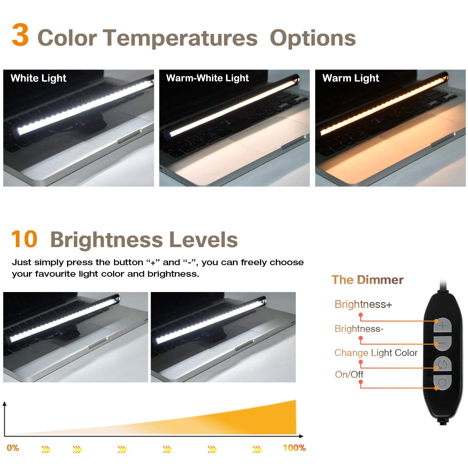 KOOSTONE Monitor Light Bar e-Reading Task Lamp 3 Color Modes 10 Brightness USB Powered Plastic Black