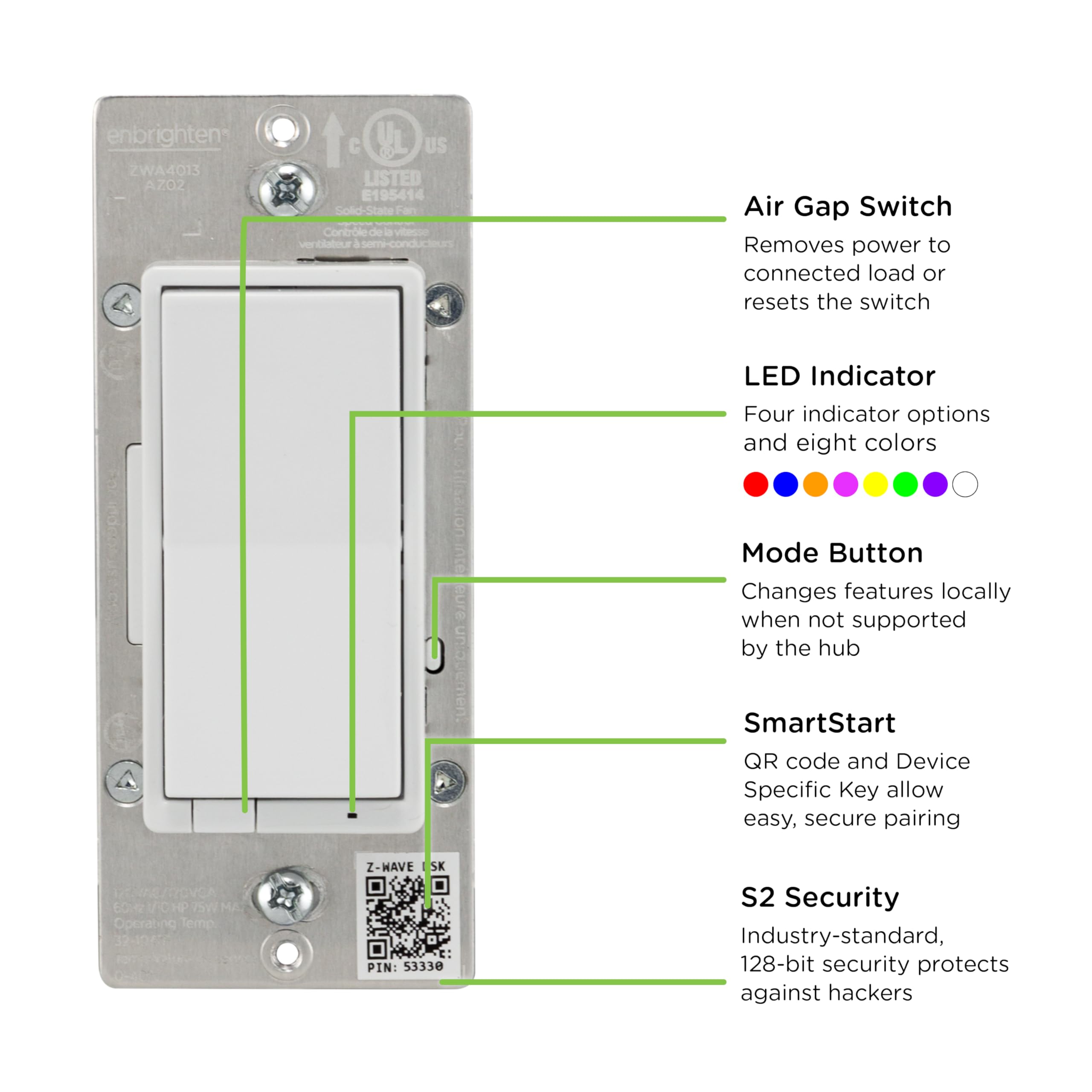 Enbrighten 58446 Z Wave Plus V2 In Wall Smart Fan Control, Paddle, 700 Series