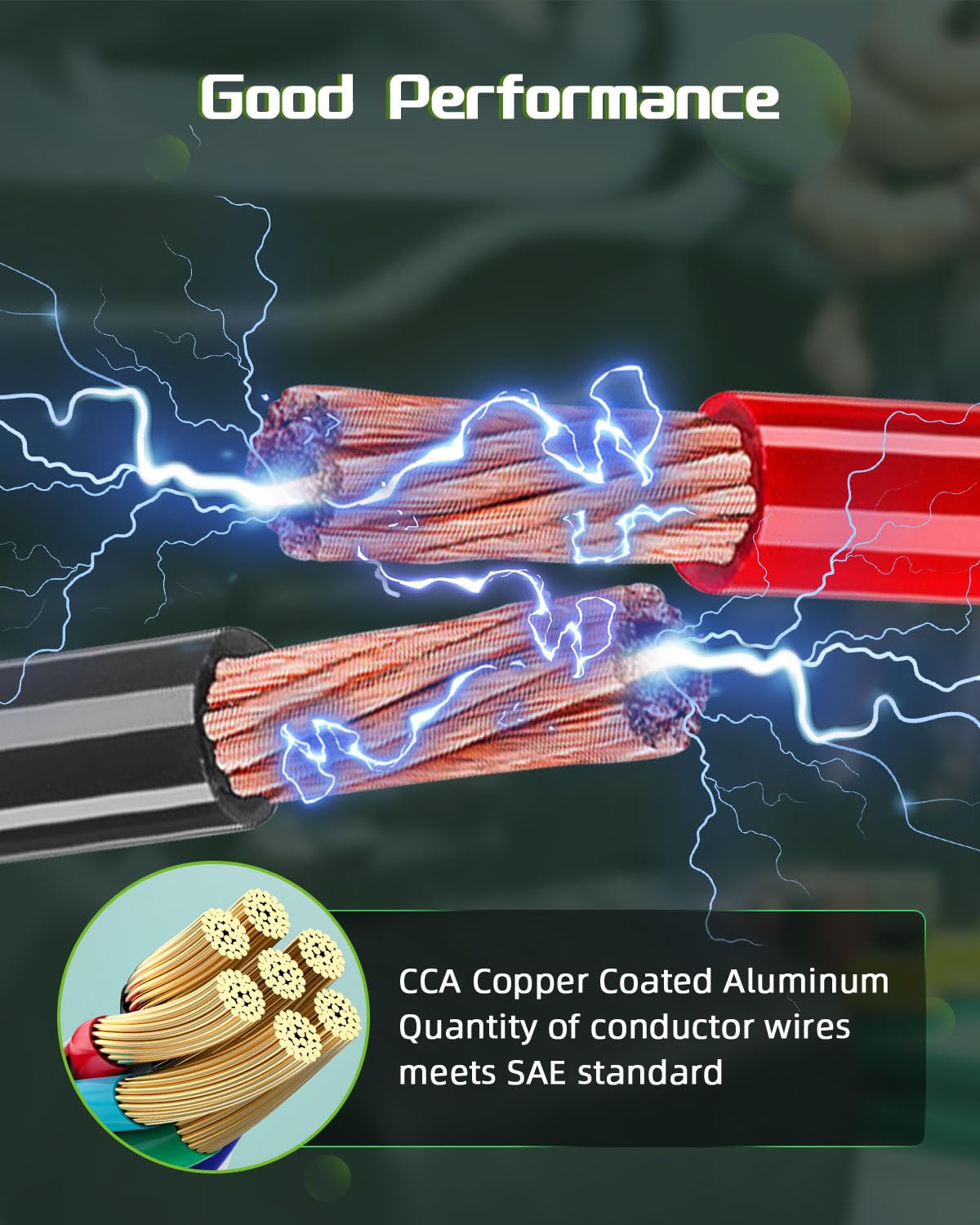 Scitoo Jumper Cable Clamps 2Pcs Heavy Duty Insulated Parrot Clips Jumper Clamp, Replacement Booster Cable With 600 Amp Rating Pa