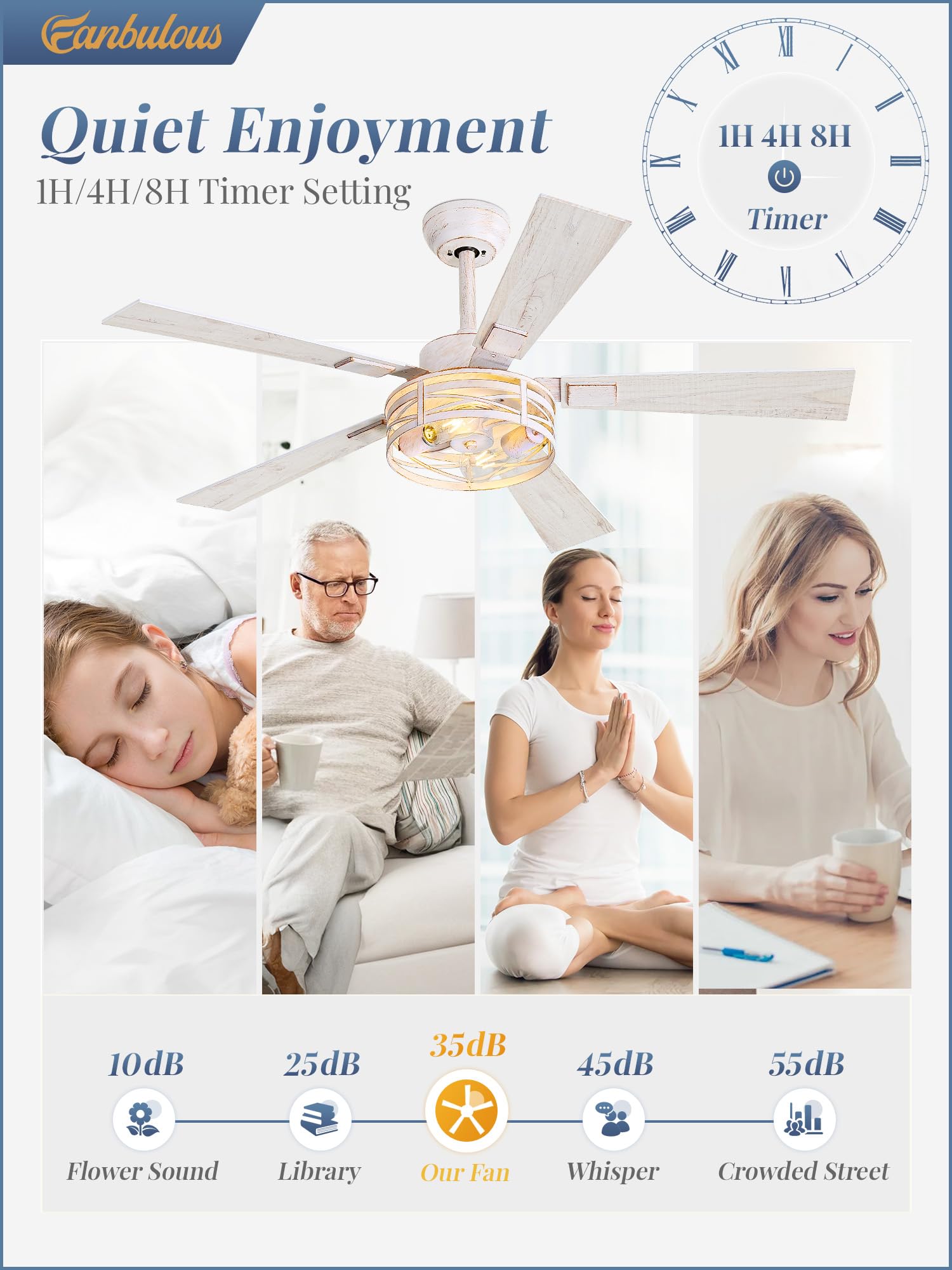 Farmhouse Ceiling Fans With Light, 48 Inch Bedroom Ceiling Fan With Lights, 6 Speed Adjustable, Quiet And Reversible Dc Motor, 5