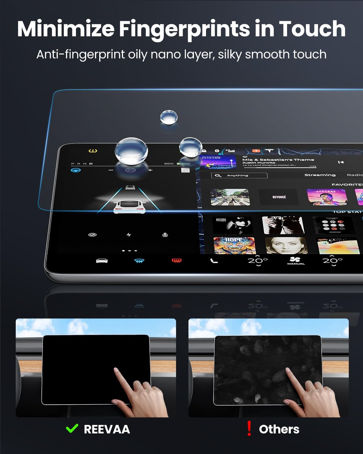 Reevaa Tempered Glass Screen Protector For Tesla Model Y [Anti Glare, Anti Fingerprint] Designed For Model Y (2024 2020) Dashboa