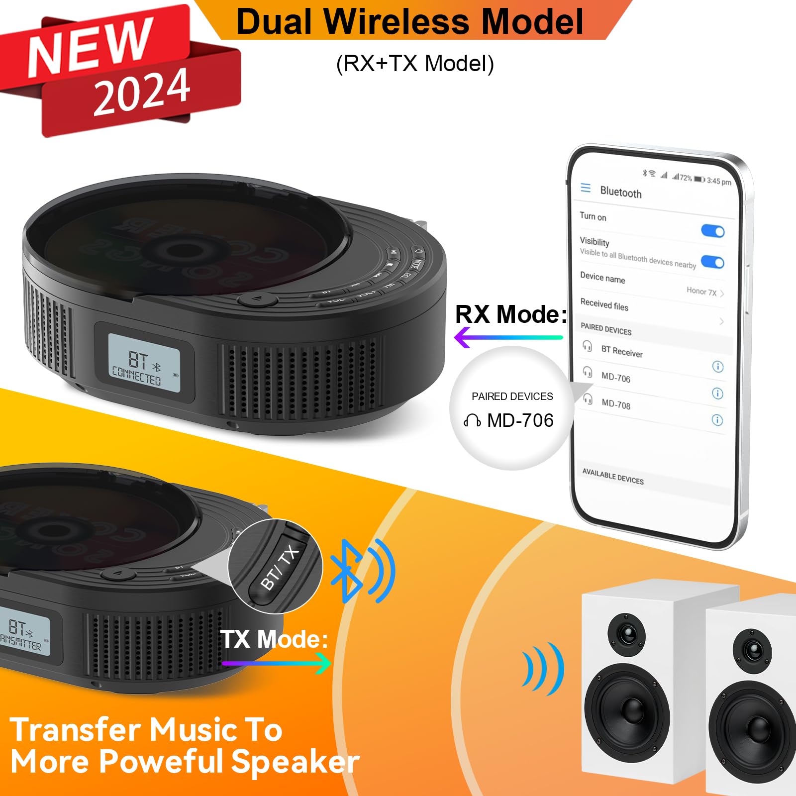 Monodeal Boombox Cd Player With Bluetooth Transmitter, Fm Radio & Bluetooth Speaker 2 In 1 Combo, Portable For Car/Home With Remote Control, Headphone Jack, Support Aux/Usb