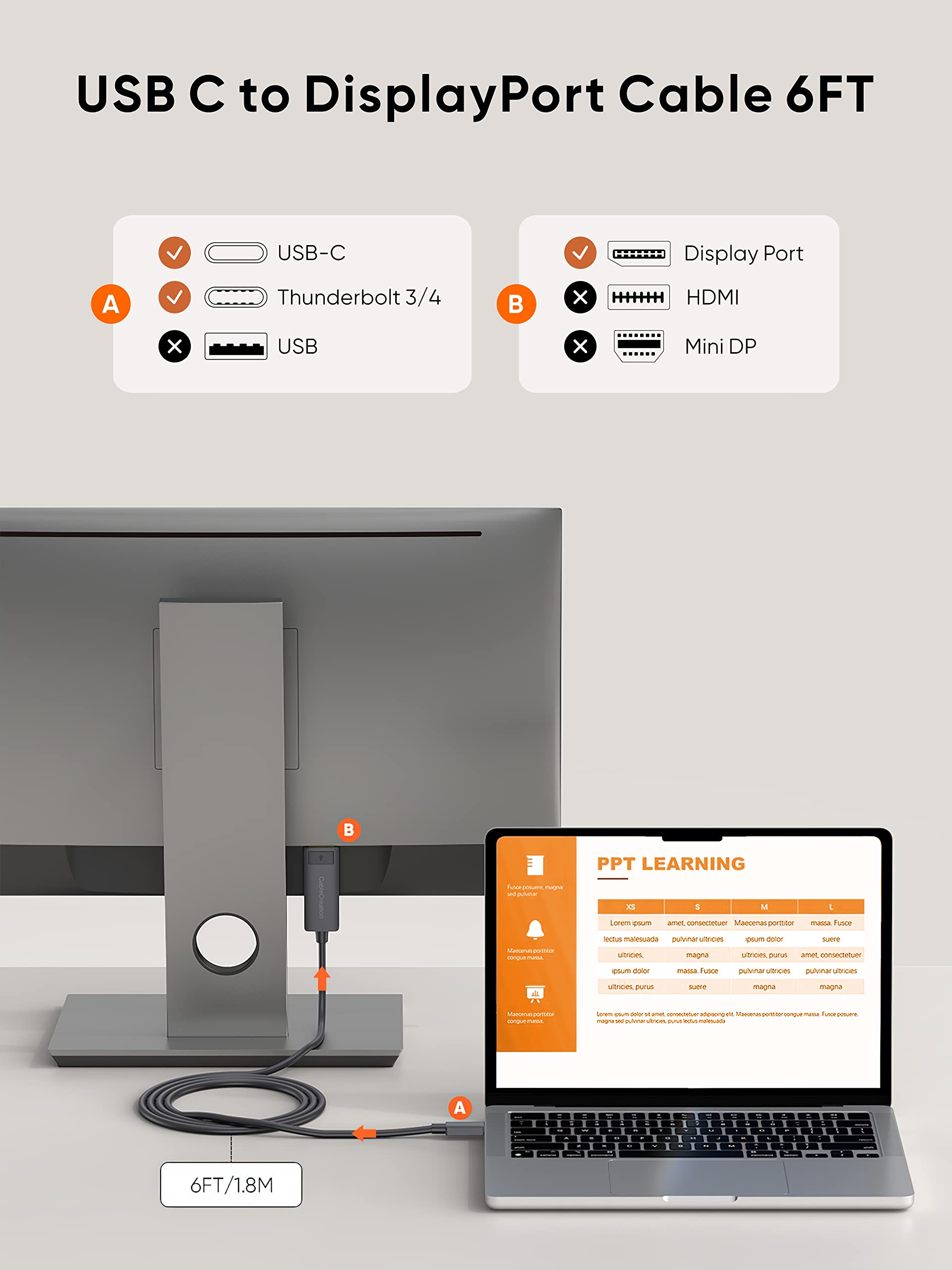 Cablecreation Usb C To Displayport Cable 6Ft [4K@60Hz, 2K@165Hz, 2K@144Hz], Usb Type C To Dp 1.2 Cord Thunderbolt 3/4 Compatible