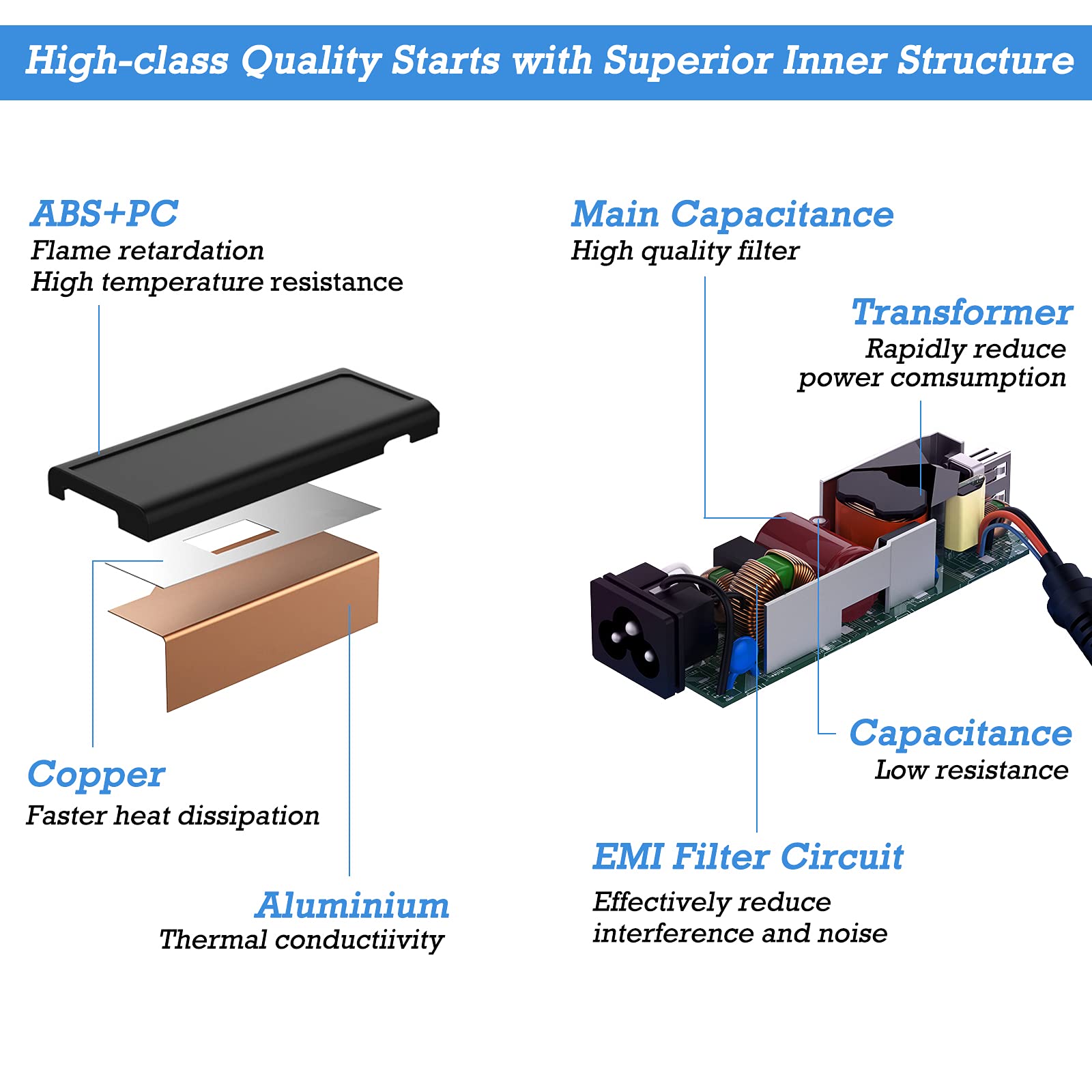 19V 3.42A 65W Chromebook Charger For Acer Chromebook 11 R11 13 14 15 Cb3 Cb5 Cb3 532 Cb3 111 Cb3 131 Cb3 431 Cb5 571 Cb5 132T C7