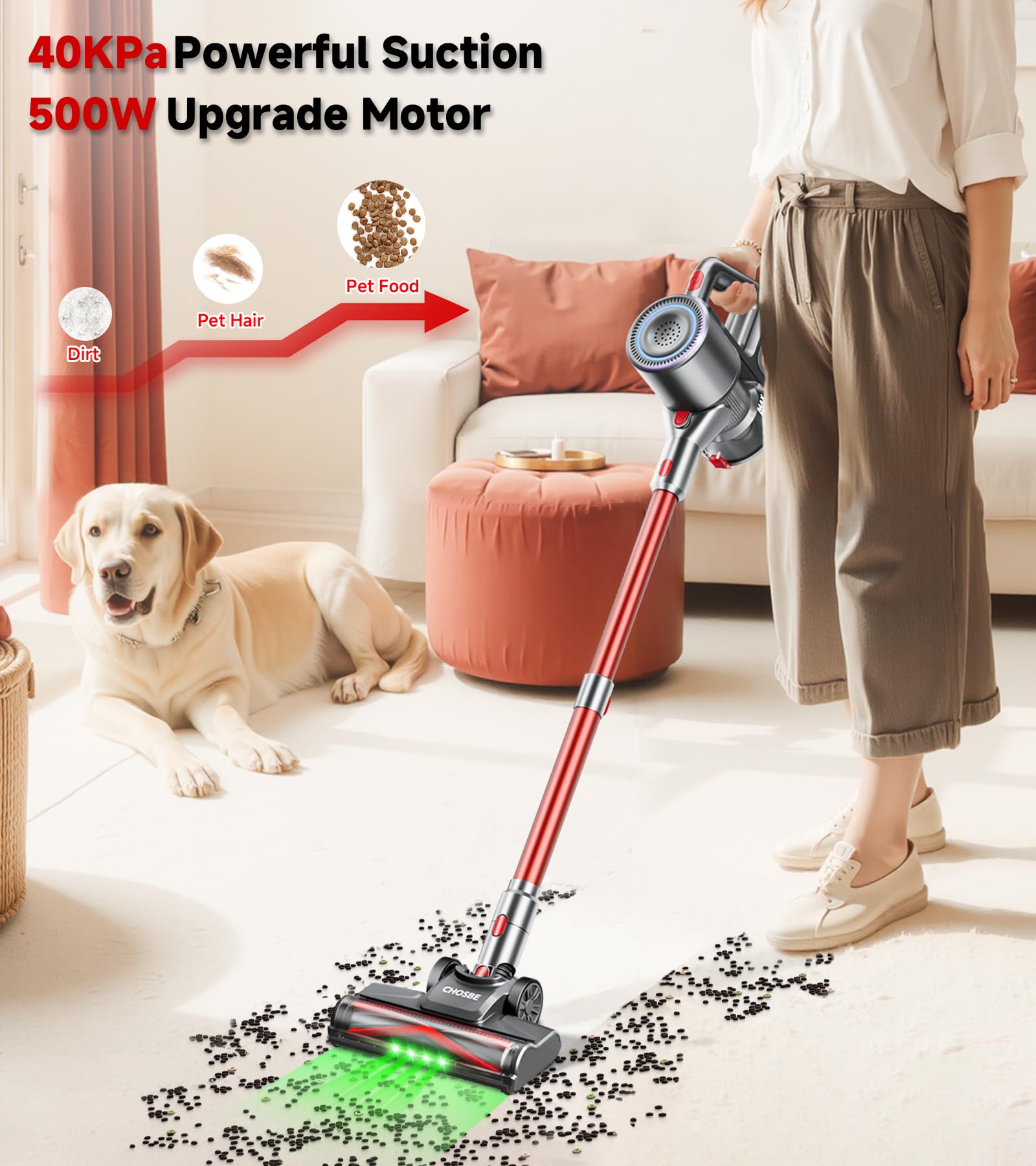 Chosbe Cordless Vacuum Cleaner, 500W/40Kpa Stick Vacuum With 45Mins Runtime, Self-Standing Vacuum Cleaners For Home, Anti-Tangle
