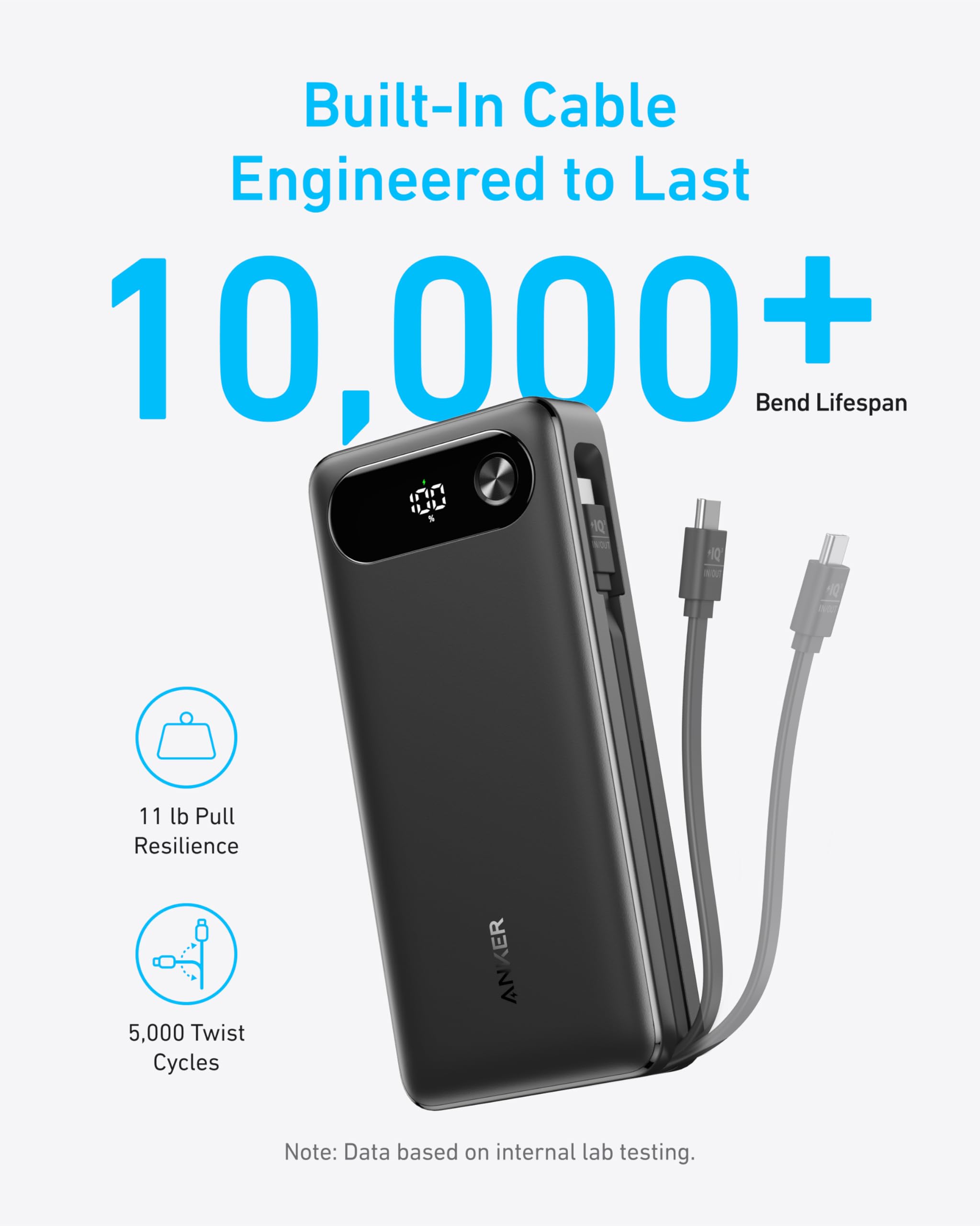 Anker Power Bank, 20,000Mah Travel Essential Portable Charger With Built-In Usb-C Cable, 3-Port 87W Max Fast Charging Battery Pa