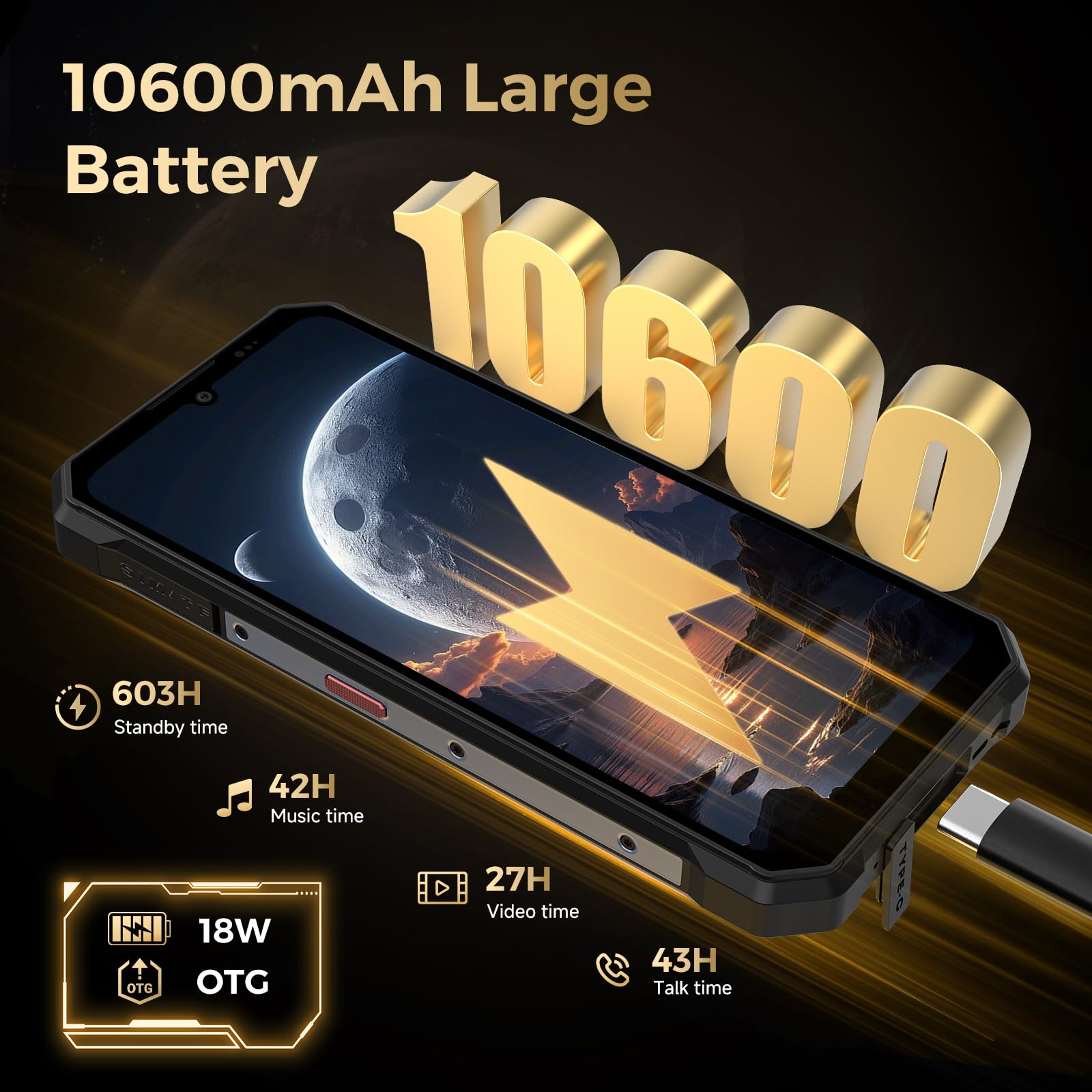 Fossibot F109S Rugged Smartphone Unlocked, 24Gb+256Gb/2Tb Android 15 Rugged Phone, 10600Mah Battery, Dual Display 6.745'' Hd+1.3