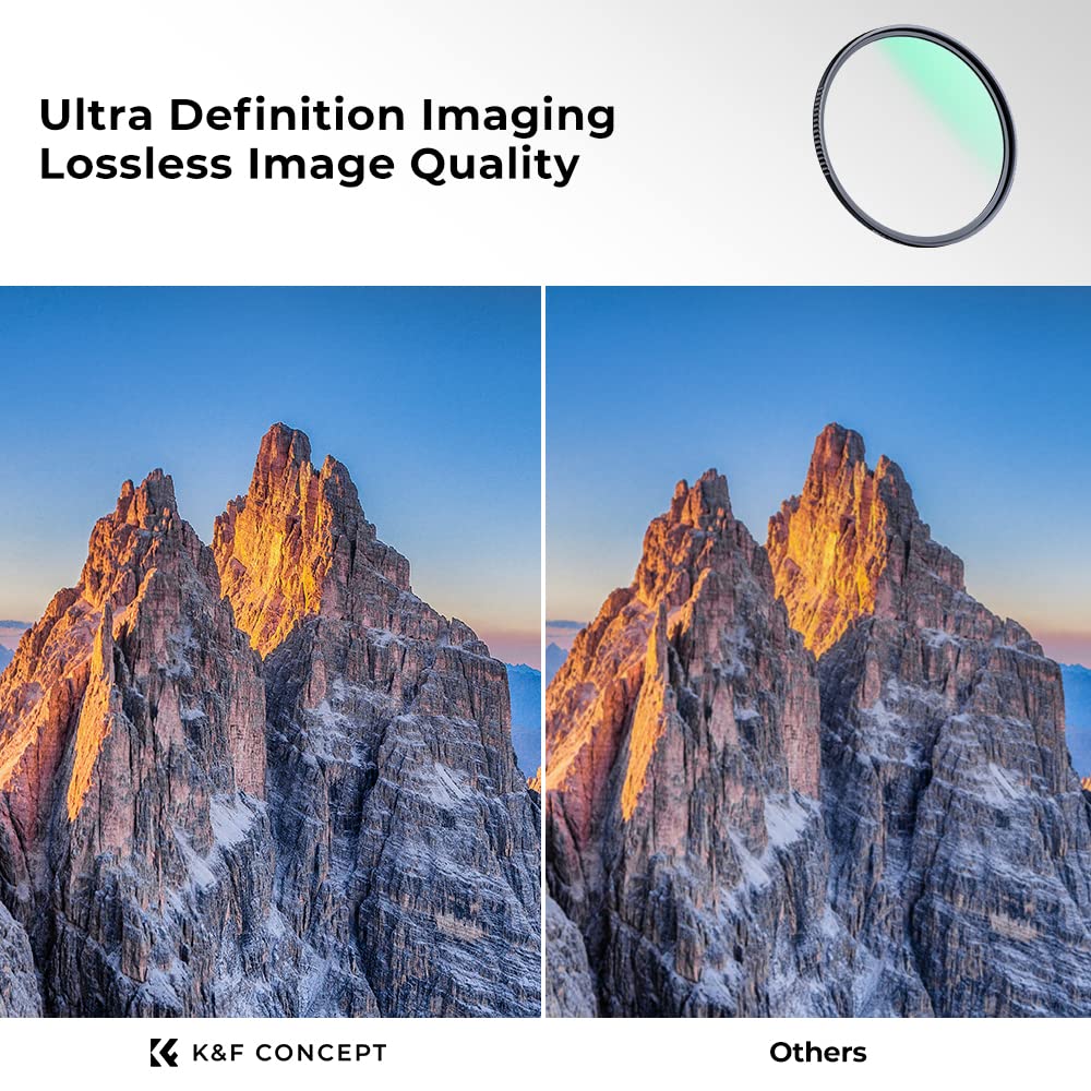 K&F Concept 112Mm Mc Uv Protection Filter With 28 Multi Layer Coatings Ultra Slim Uv Filter Compatible With Nikon Z 14 24Mm F2.8