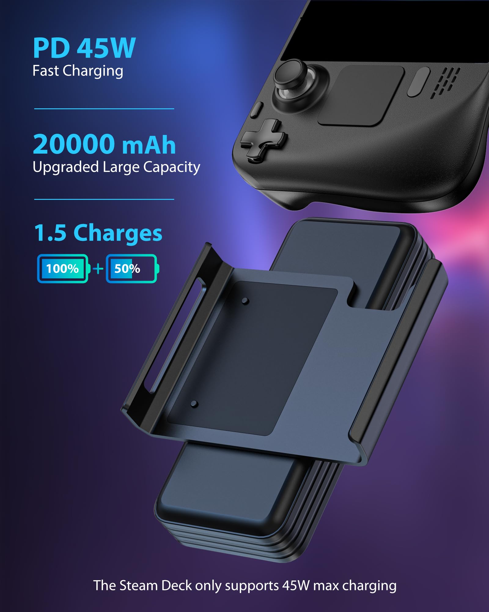 Antank Magnetic Power Bank Compatible With Steam Deck, 20000Mah 45W Pd Fast 3.0 Charging Portable Battery Bank, External Battery Pack With Removable Magnetic Back Mount & Dual Usb C Cable