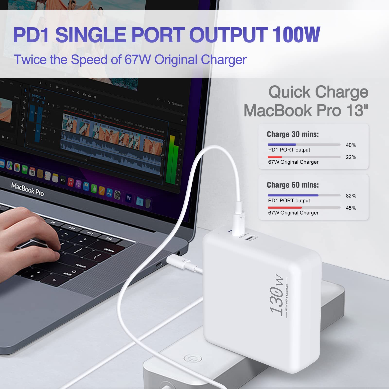 Macbook Pro Charger/Macbook Air Charger 130W Dual Usb C Charger For Macbook Pro 16, 15, 14, 13 Inch, Macbook Air M1/M2, Ipad Pro