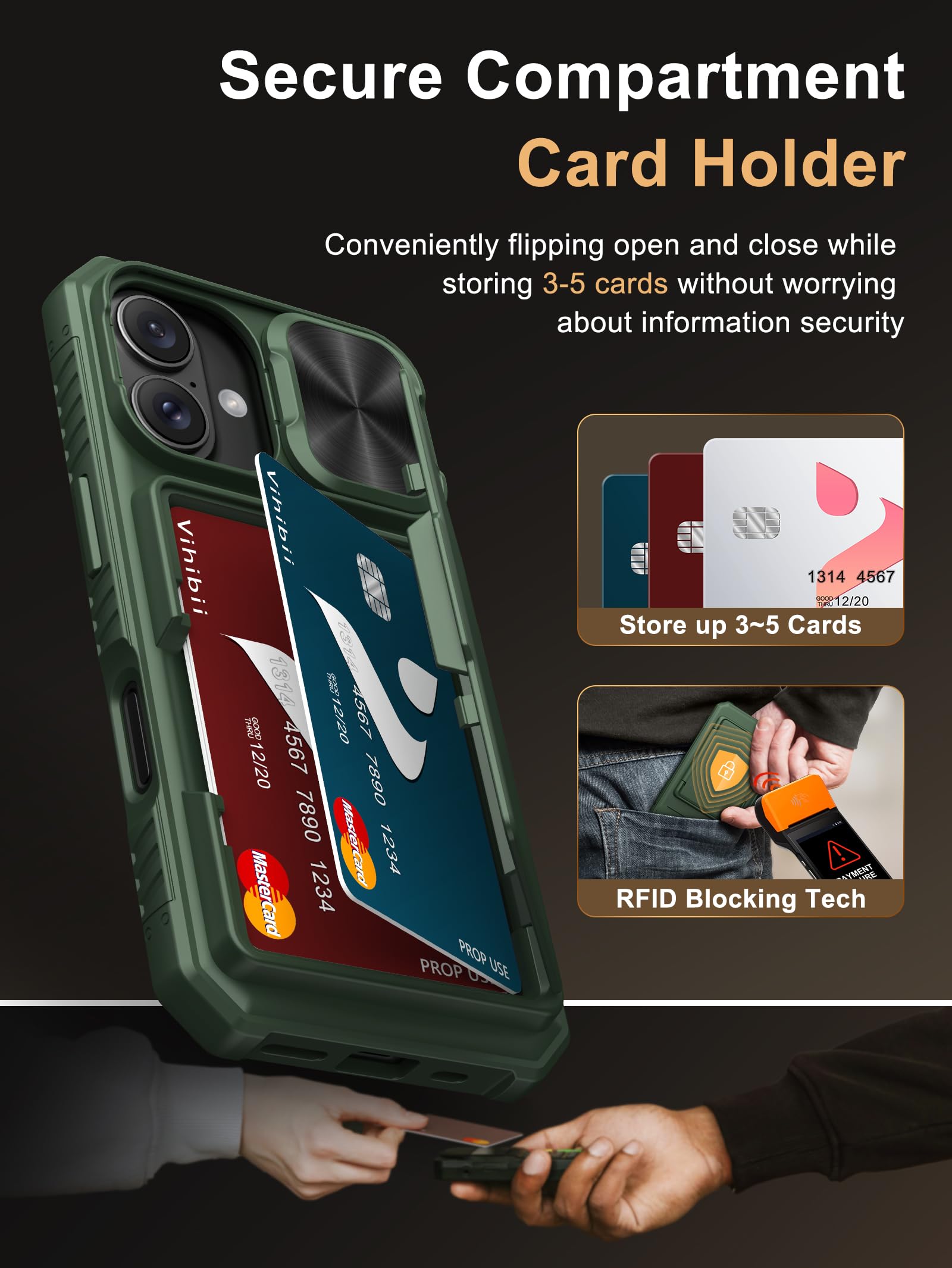 Vihibii For Iphone 16 Case With Card Holder (4 Cards) [Rfid Blocking] & Slide Camera Cover, Military Grade Drop Protection, Rugg