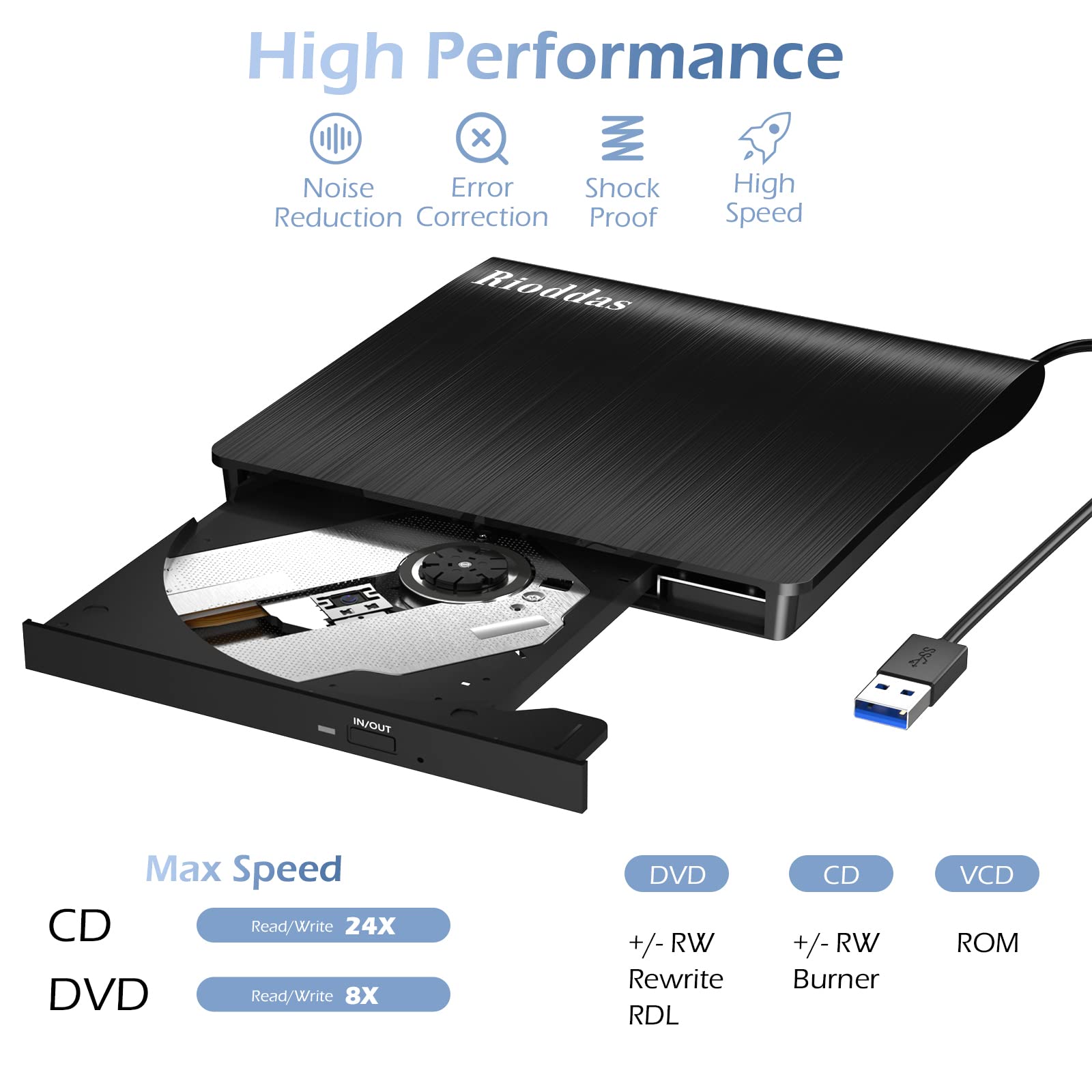 External Cd/Dvd Drive For Laptop Usb 3.0 Portable Cd Dvd +/ Rw Burner Dvd/Cd Player Or Rom Reader Rewriter Writer Disk Drive Com