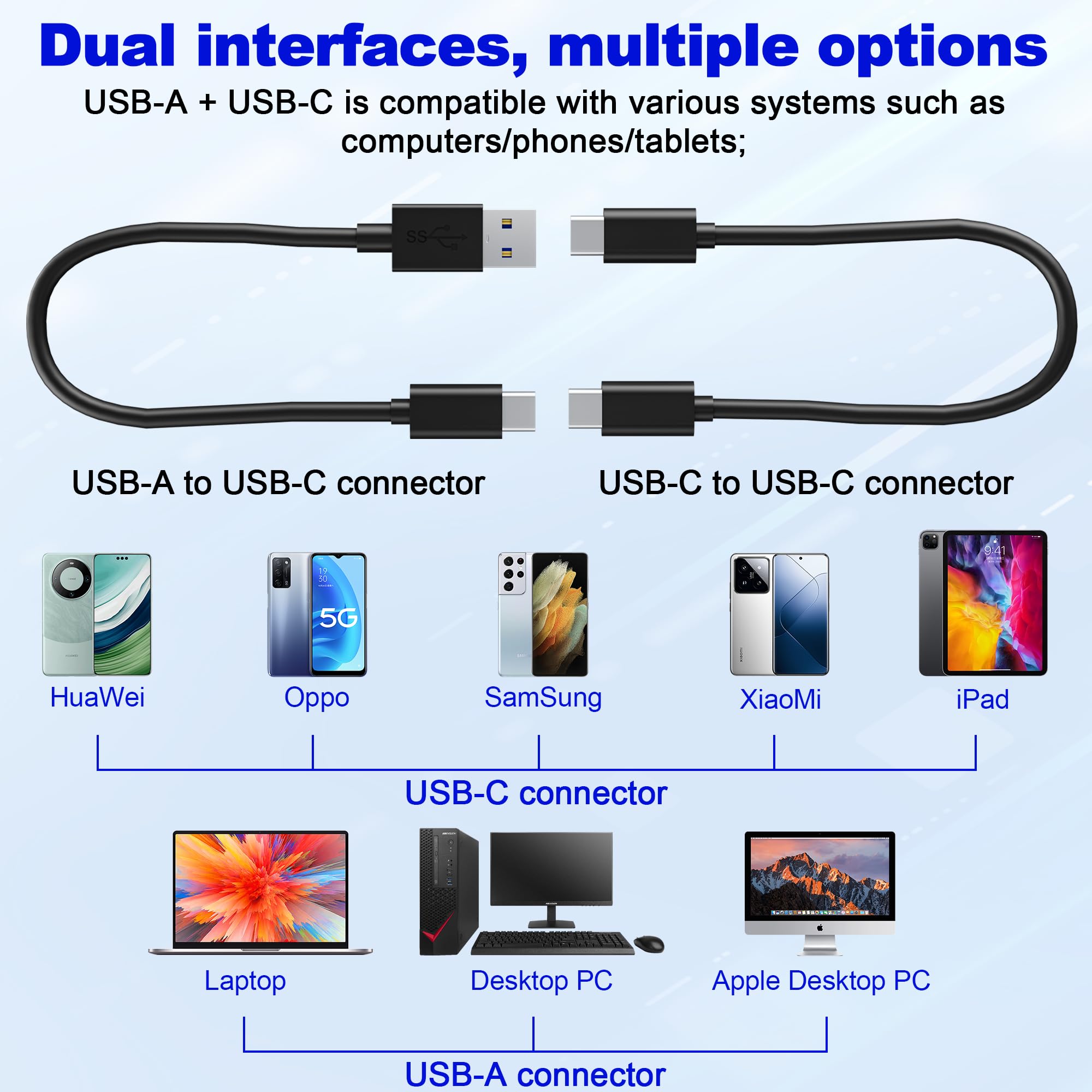 Cfexpress Type A/Sd Dual Slot Card Reader Usb C, 10Gpbs Usb3.2 Gen 2, Compatible With Cfexpress Type A Card/Sd Memory Card, Alum