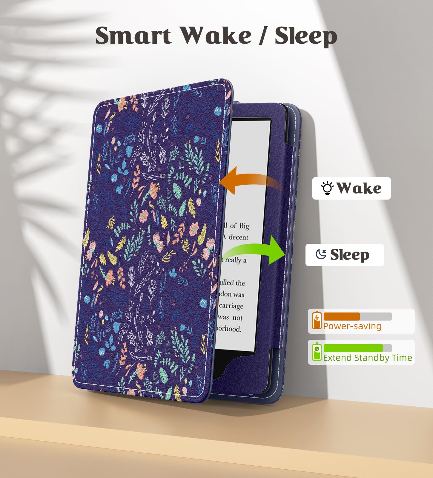 MoKo Case for 7'/6.8' Kindle Paperwhite(12th/11th Generation 2024/2021) and Kindle Colorsoft Signature Edition, Slim PU Shell Cover Case with Auto Wake/Sleep for Kindle Paperwhite 2024,Flowers on Blue