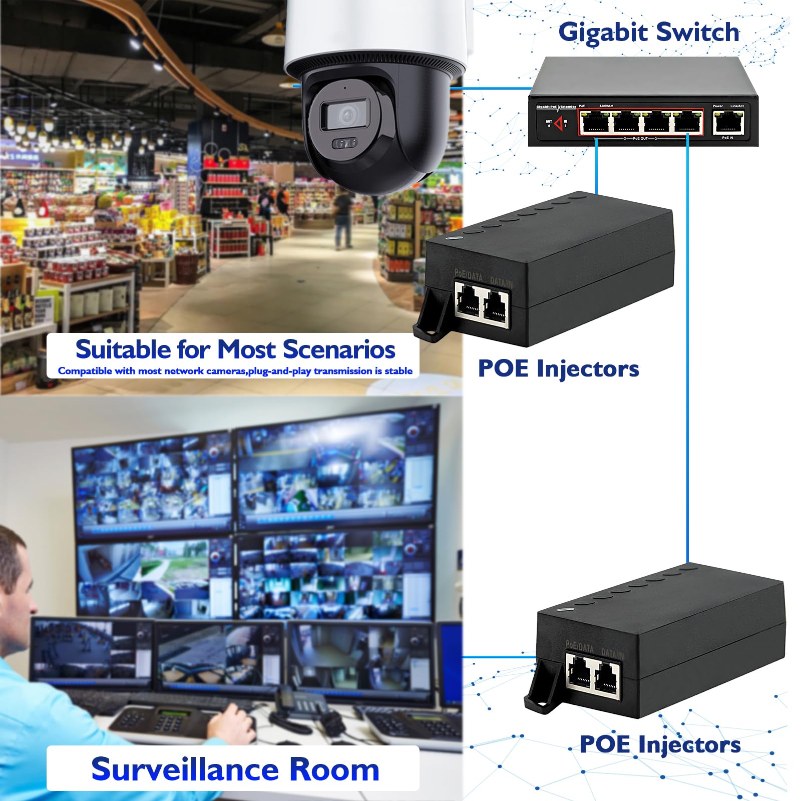 60W Gigabit Poe++ Injector   10/100/1000Mbps, Rj 45 Shielded, Ieee 802.3Af/At/Bt Compliant, Poe Switch Powerline Network Adapter For High Power Ethernet Devices, Up To 100M, By Thepoestore