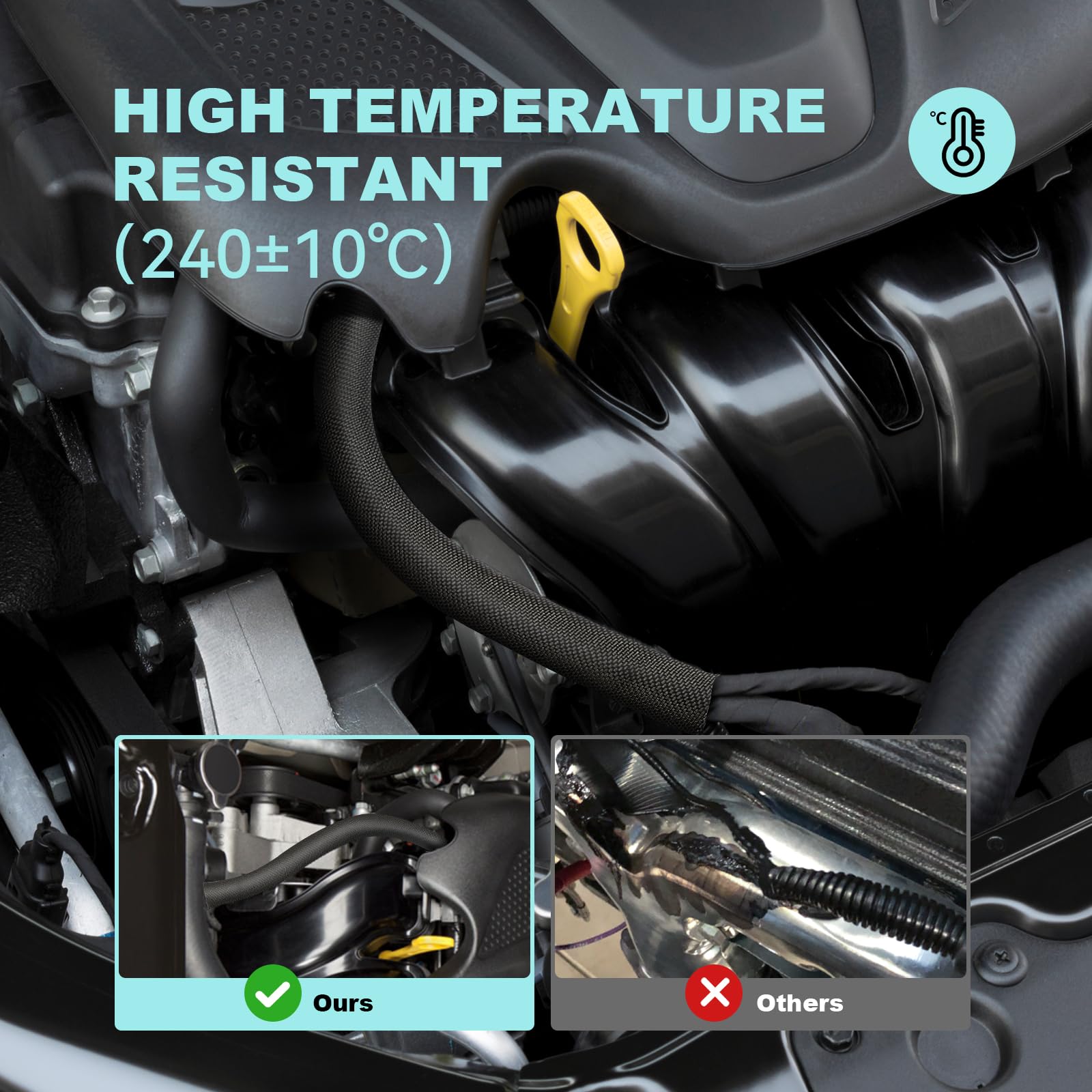 Agptek Cable Sleeve Cover, 6.6Ft   1 Inch Dog Cat Cord Protector Management, Protect Cables From Pets Chewing, For Home Desk Aut