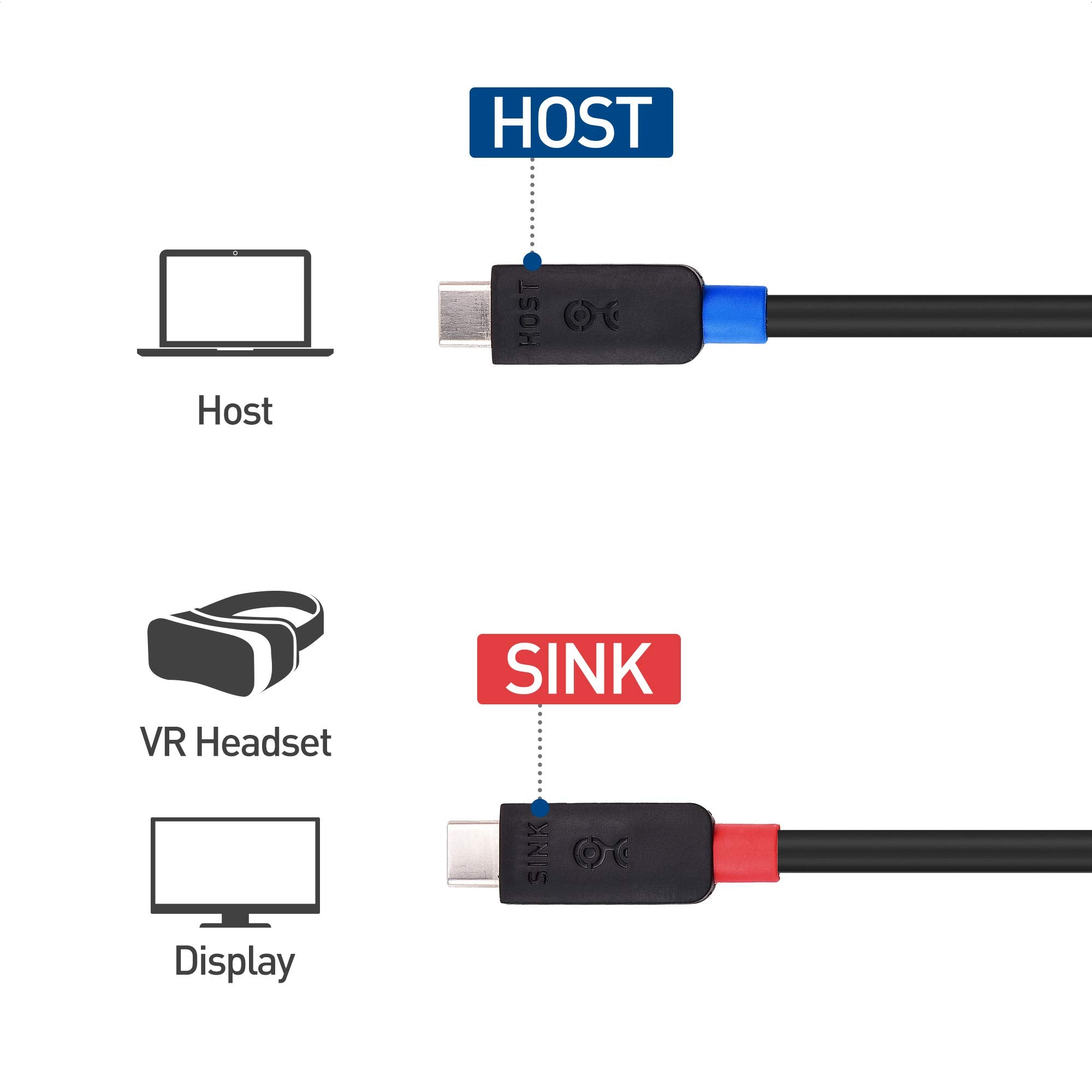 Cable Matters Unidirectional 5Gbps Active USB C Cable 16.4 ft, Supports Up to [4K@60Hz Video, 5Gbps Data Transfer] for Apple Vision Pro, Meta Quest 3 VR Headset, Portable Monitor
