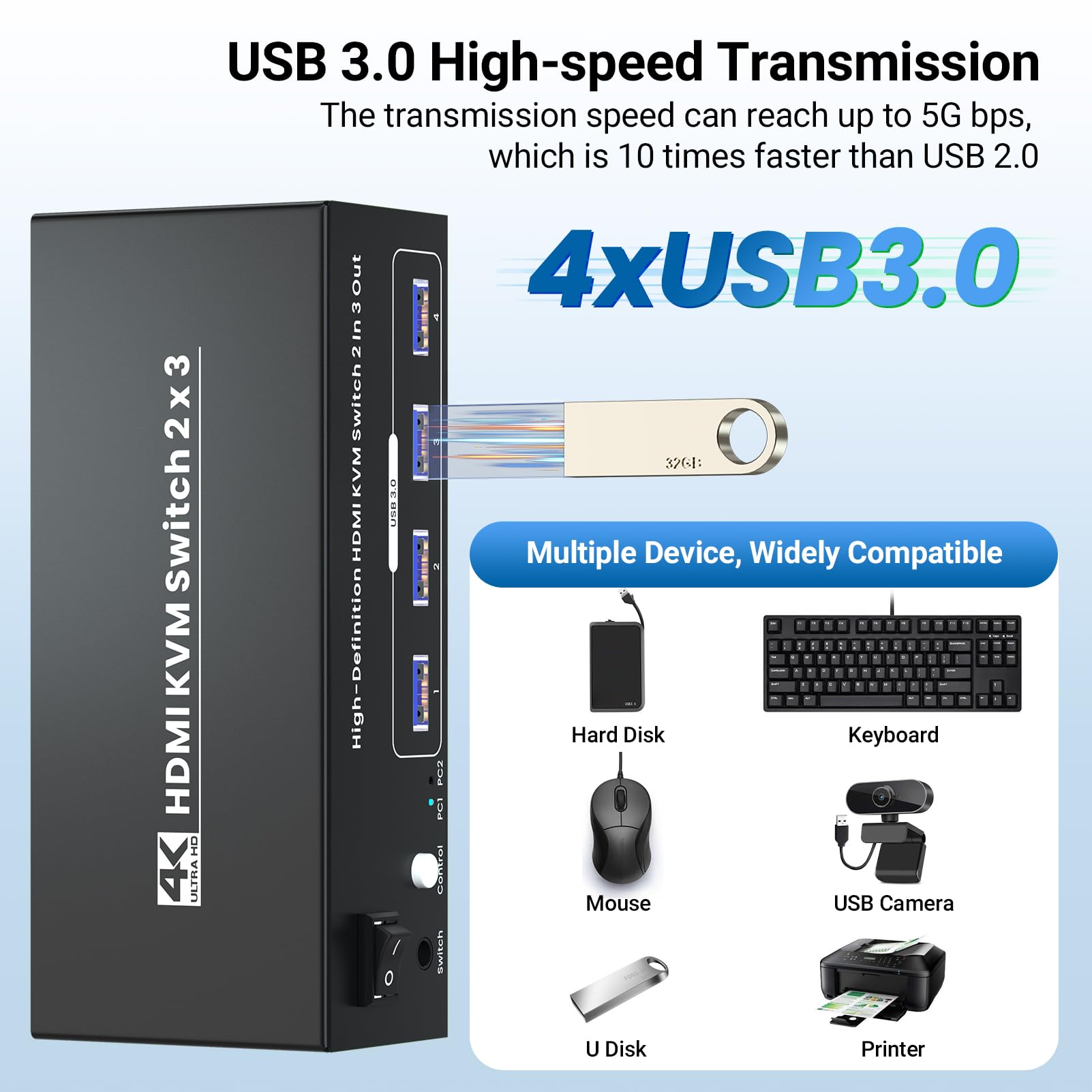 4K/60Hz Hdmi Kvm Switch 2 Computers 3 Monitors, 2 Port Hdmi Kvm Switcher 2 In 3 Out For 2 Pc Share 3 Monitors And 4 Usb 3.0 Port
